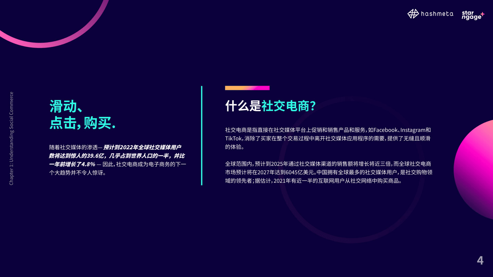 StarNgage：2023年东南亚社交电商&网红经济行业分析报告 第4页
