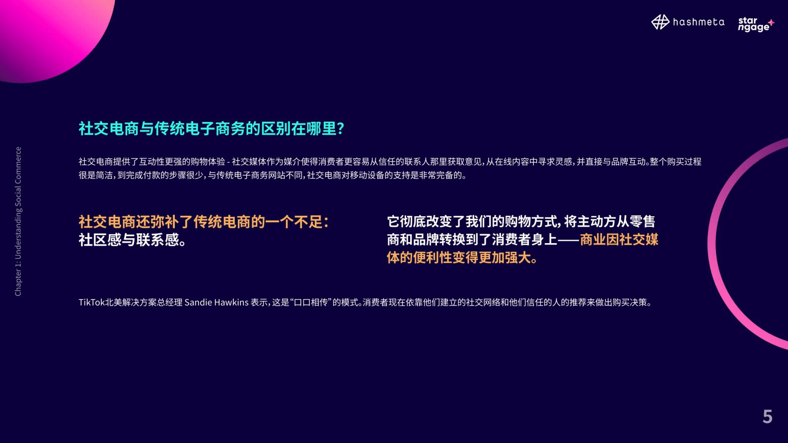 StarNgage：2023年东南亚社交电商&网红经济行业分析报告 第5页