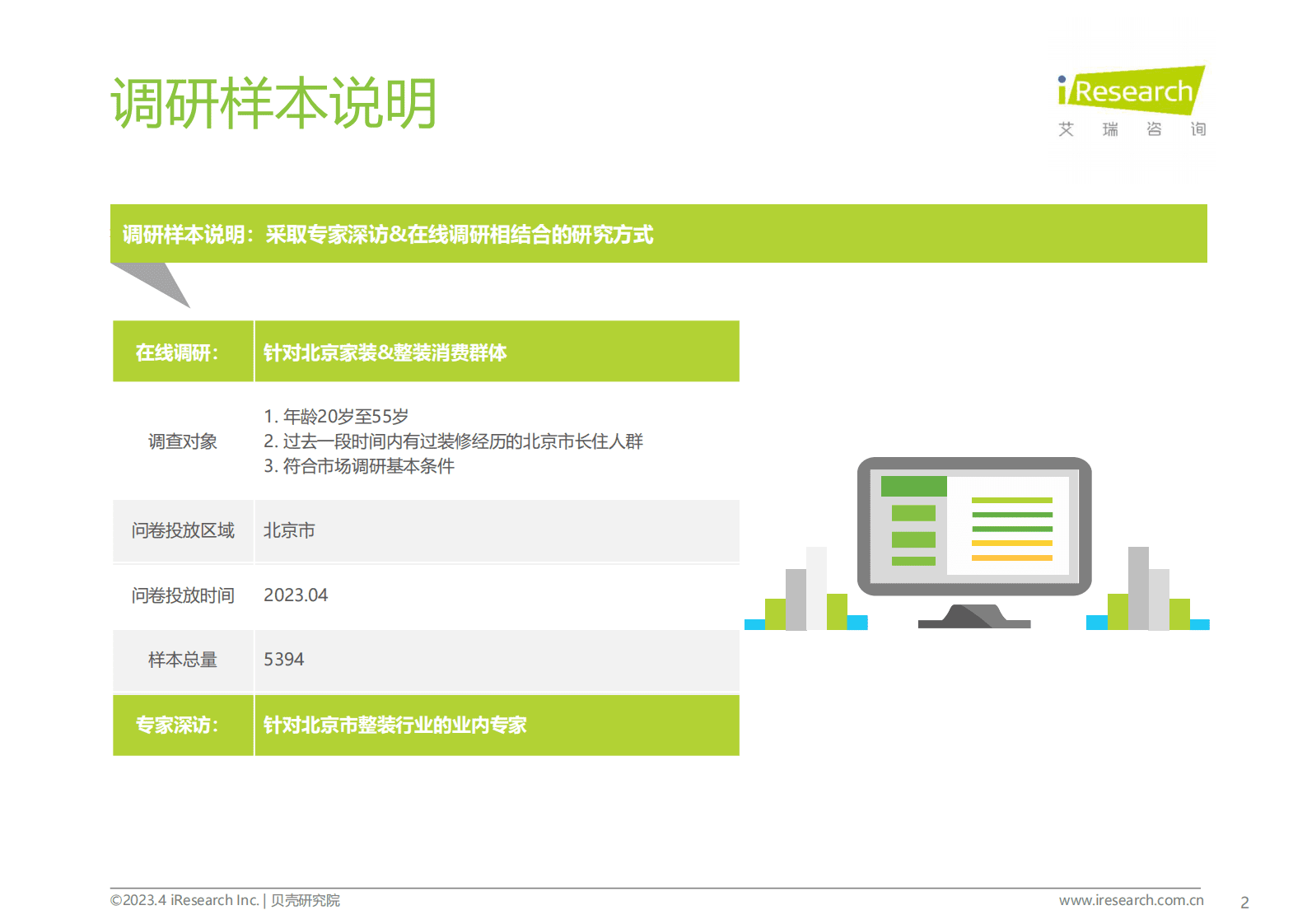 艾瑞咨询：2023年北京整装市场研究白皮书 第2页