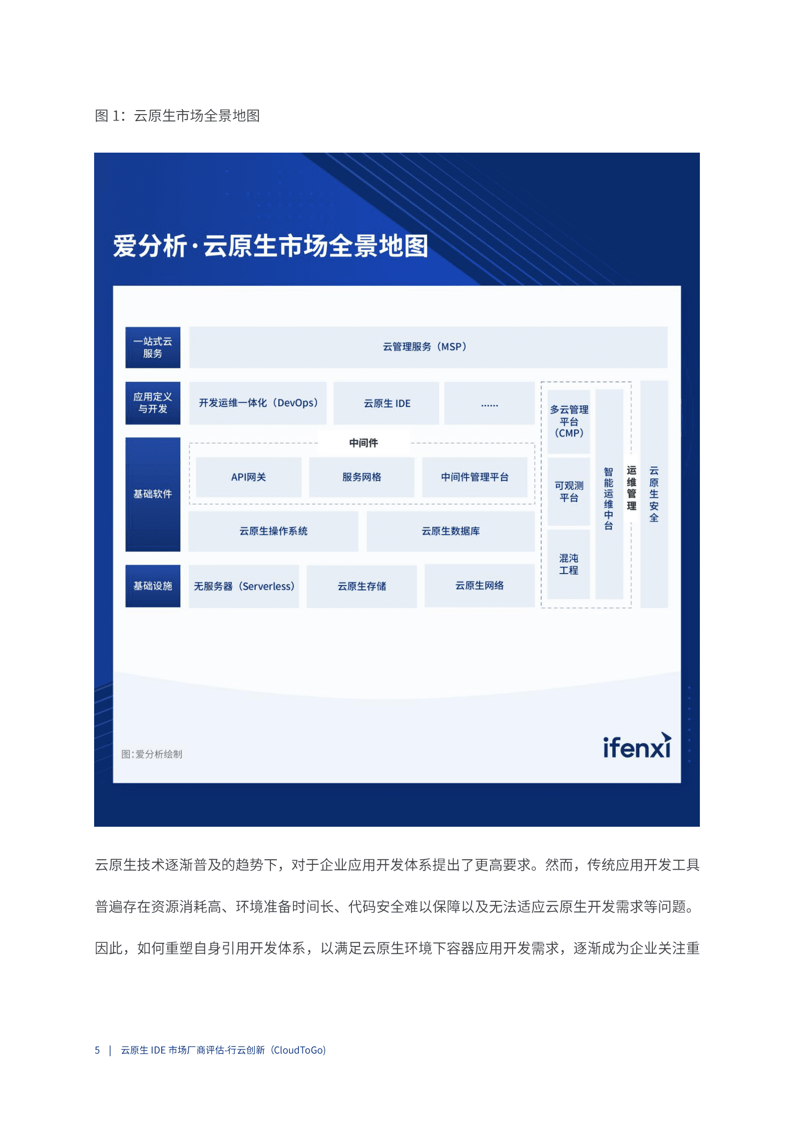 爱分析：2023云原生IDE市场厂商评估报告&mdash;&mdash;行云创新（CloudToGo） 第5页