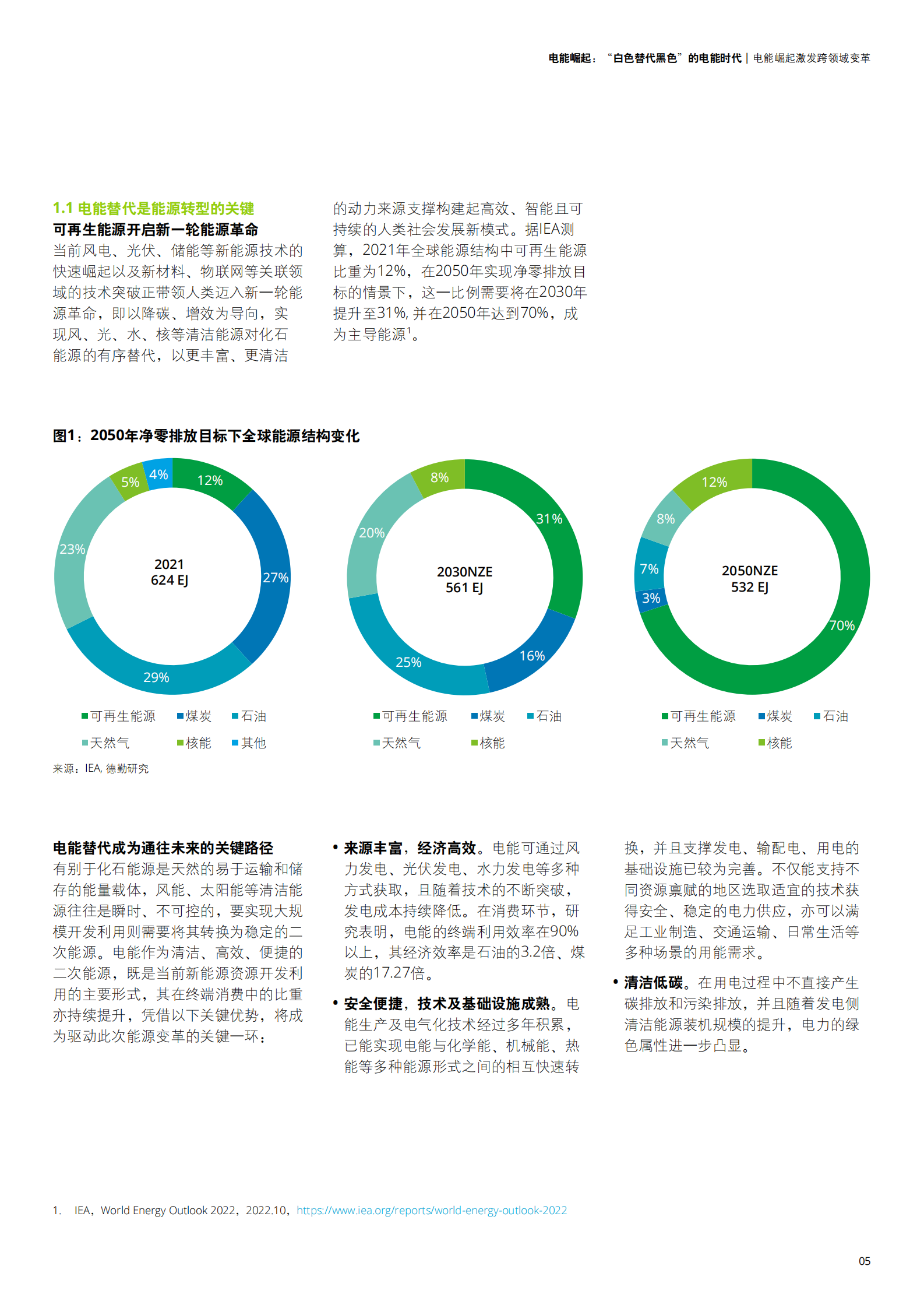 德勤：电能崛起：&ldquo;白色替代黑色&rdquo;的电能时代 第5页