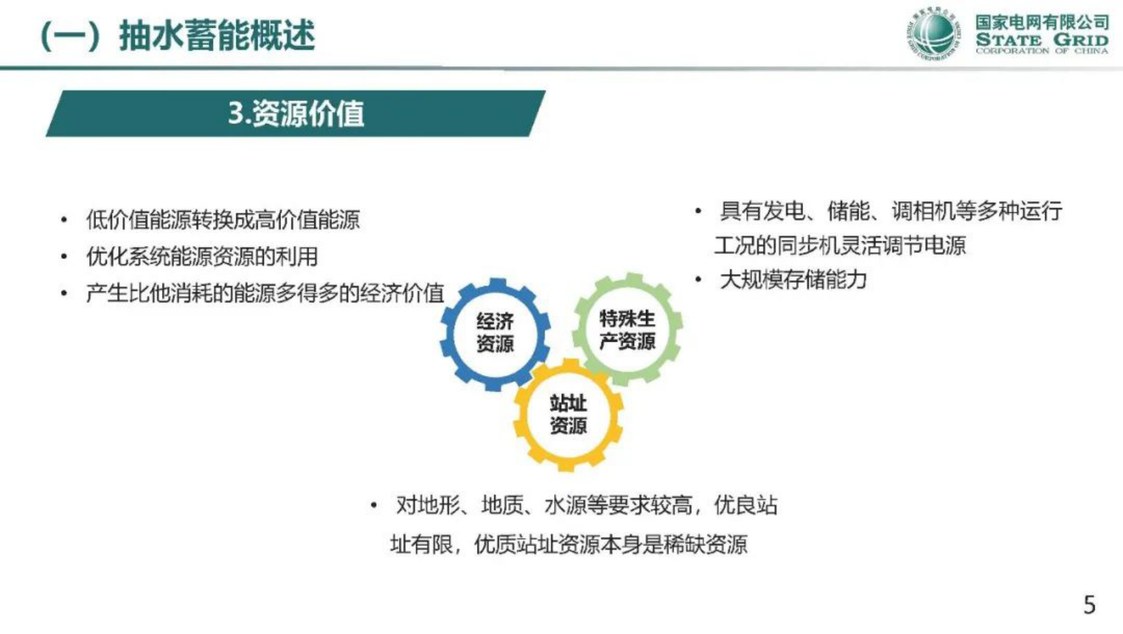 国家电网刘永奇：我国抽水蓄能开发情况及储能支撑新型电力系统构建的认识与思考 第5页
