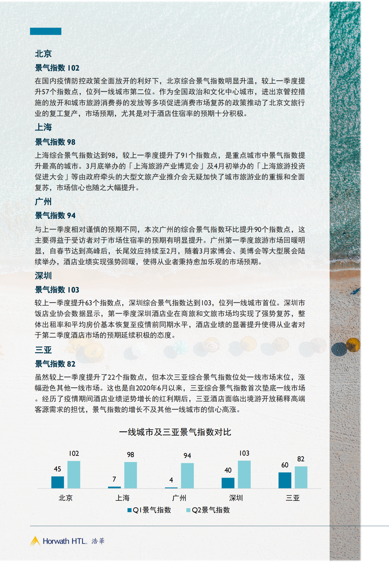 浩华CHAT：2023Q2中国酒店市场景气调查报告 第5页