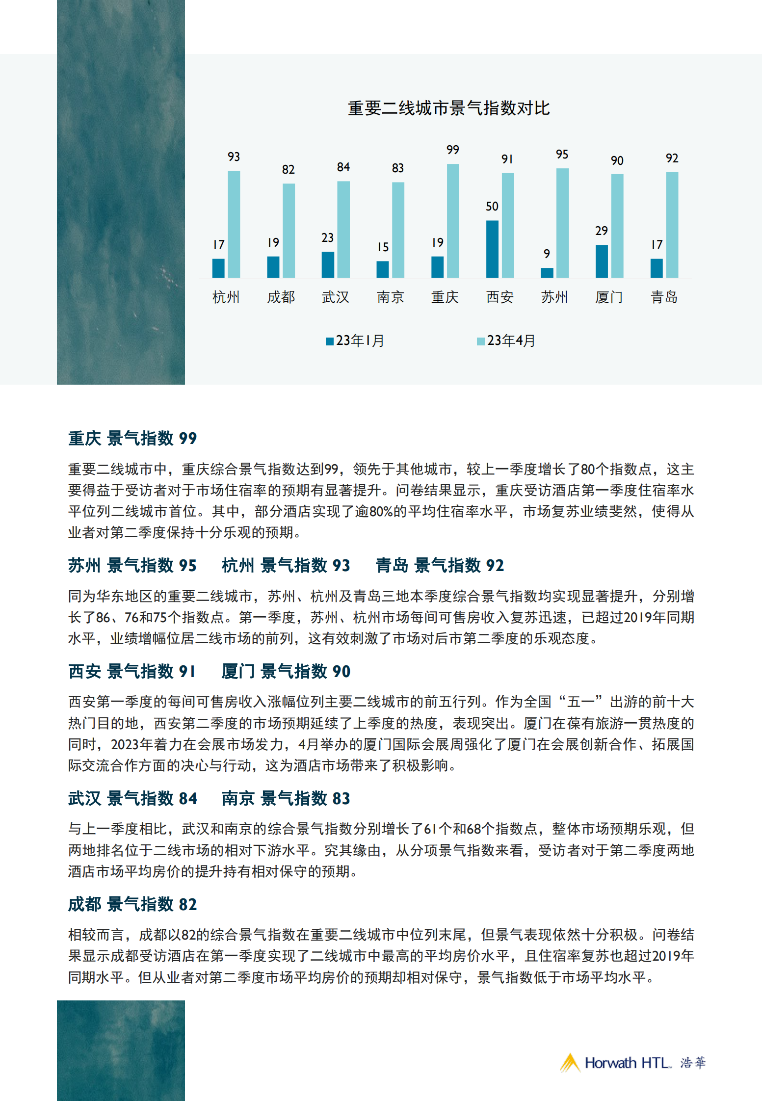浩华CHAT：2023Q2中国酒店市场景气调查报告 第6页