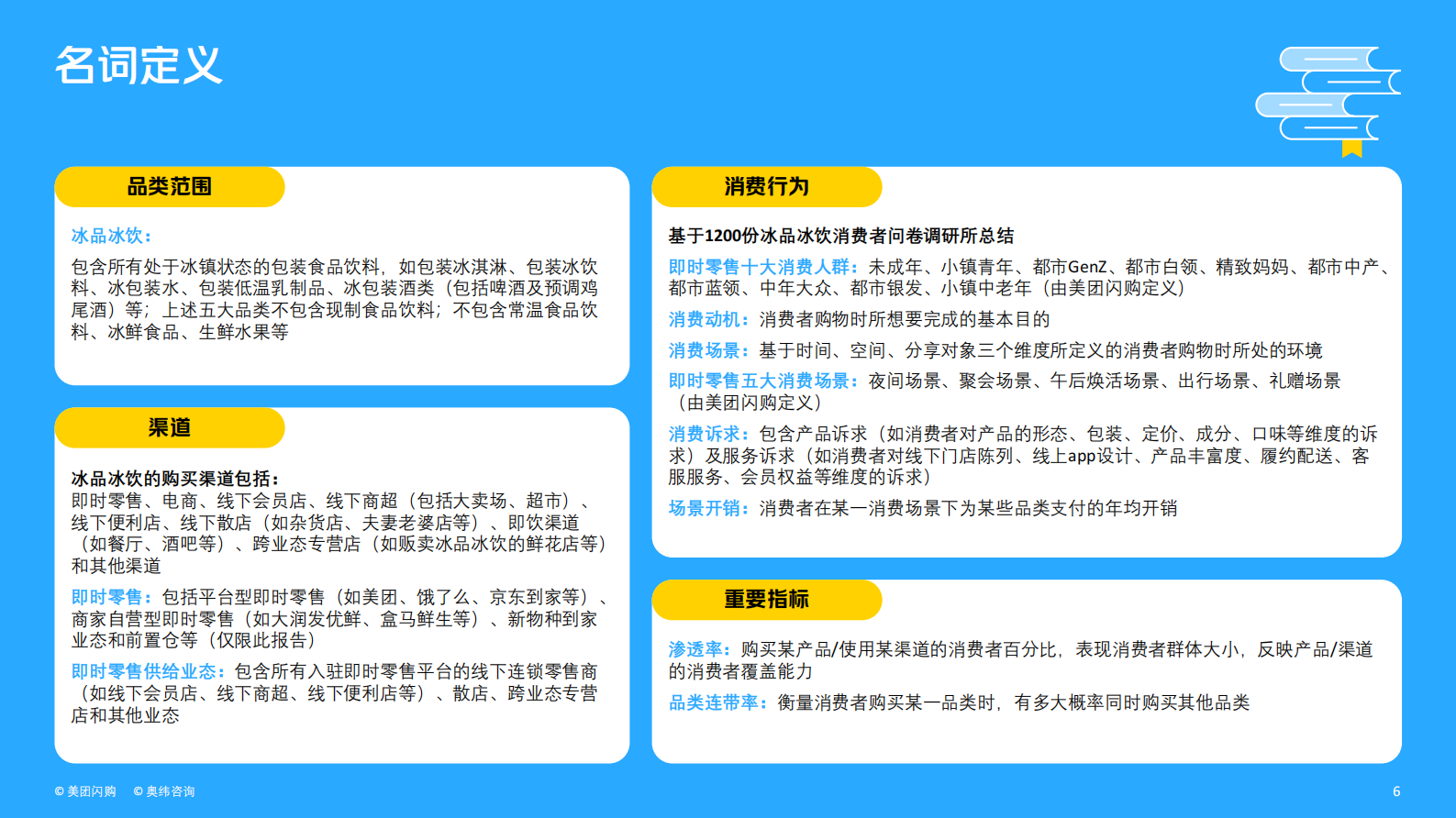 美团：2023即时零售冰品冰饮消费趋势白皮书 第6页