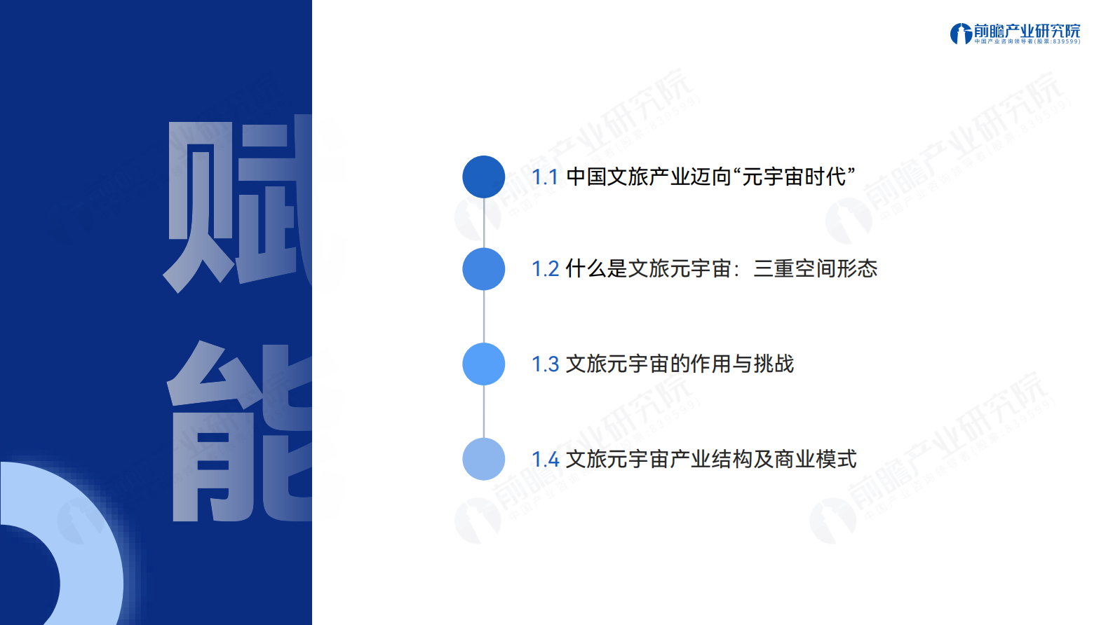 前瞻产业研究院：文旅元宇宙：人工智能与实体经济的战略融合发展机遇 第3页