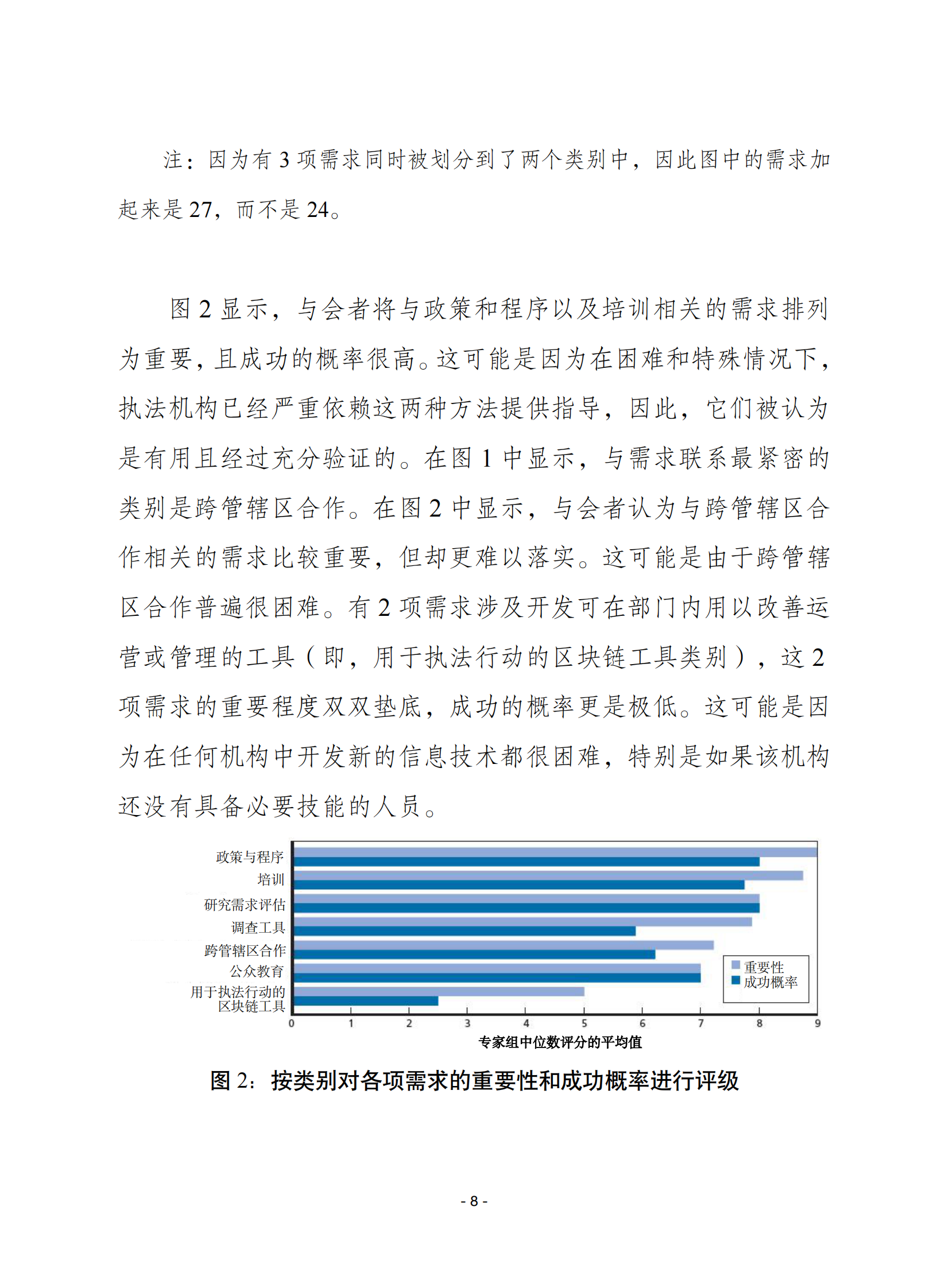 赛迪译丛：加密货币和区块链给执法带来的挑战及应对之策 第8页