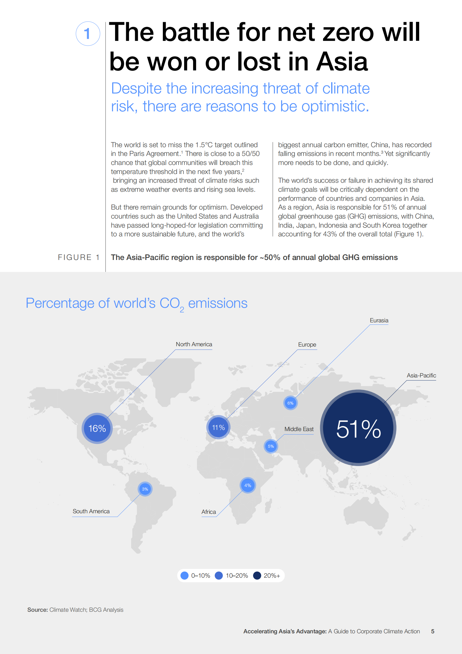 世界经济论坛：加速亚洲优势：企业气候行动指南【英文版】 第5页