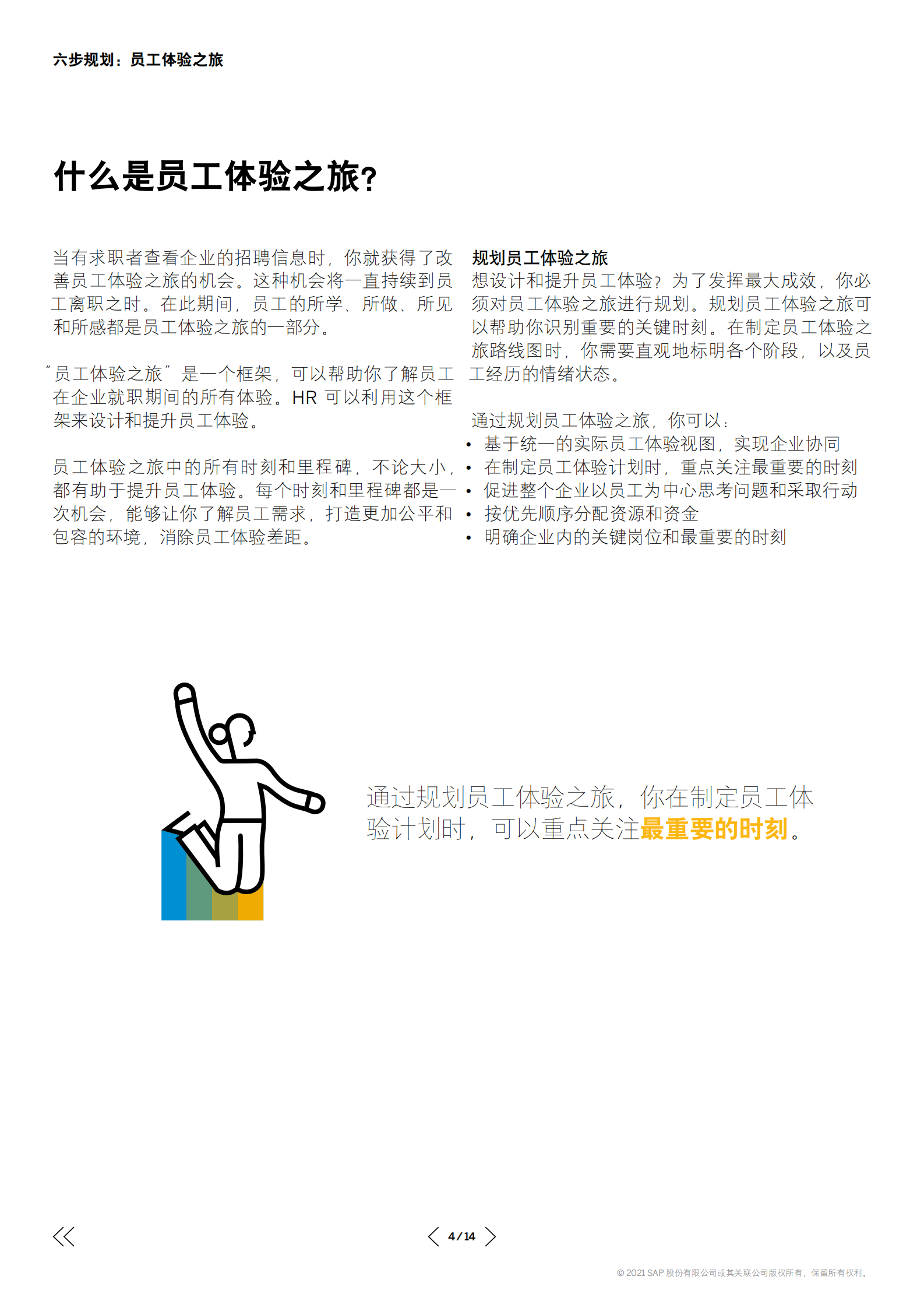 思爱普：六步规划：员工体验之旅 第4页