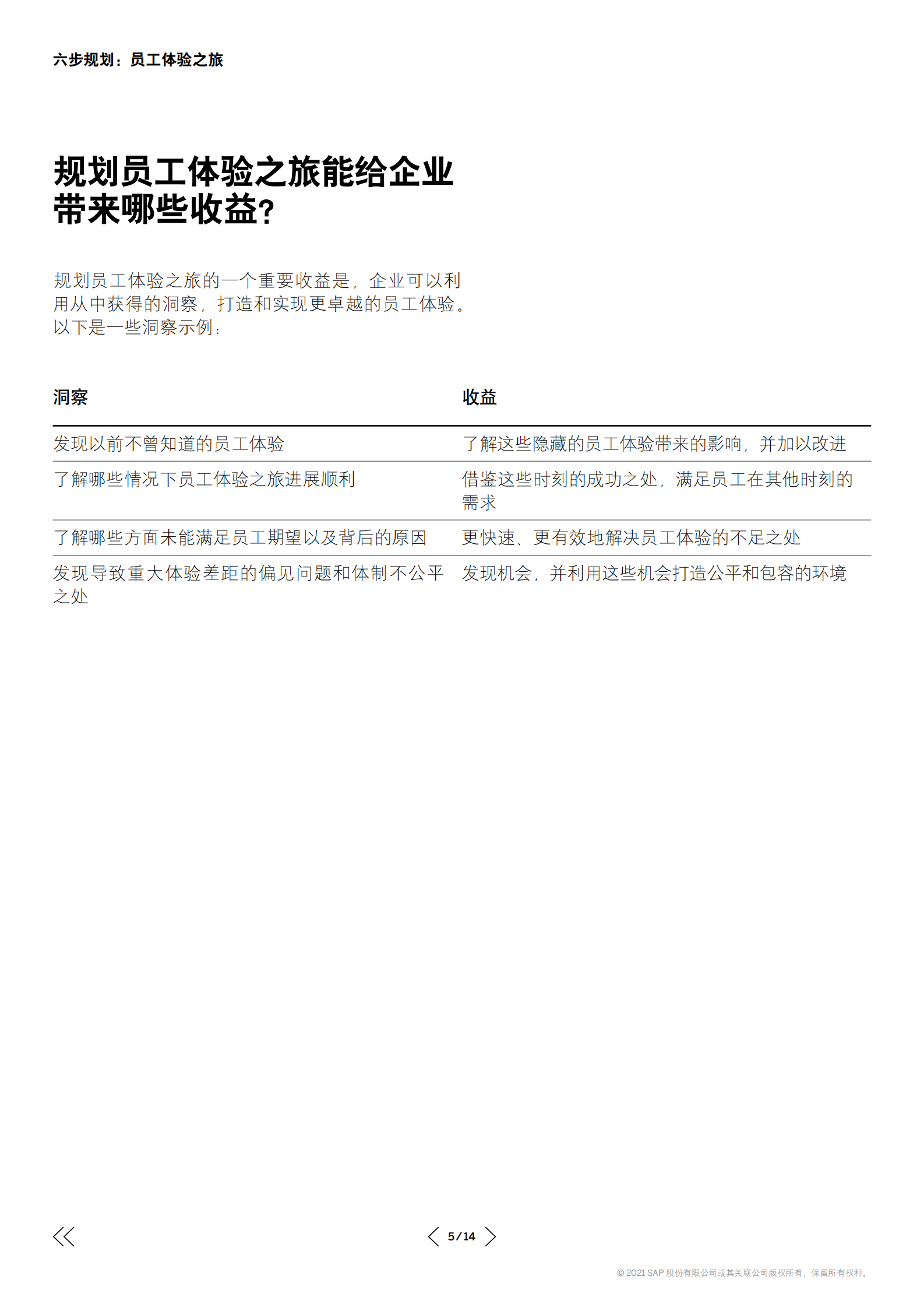 思爱普：六步规划：员工体验之旅 第5页