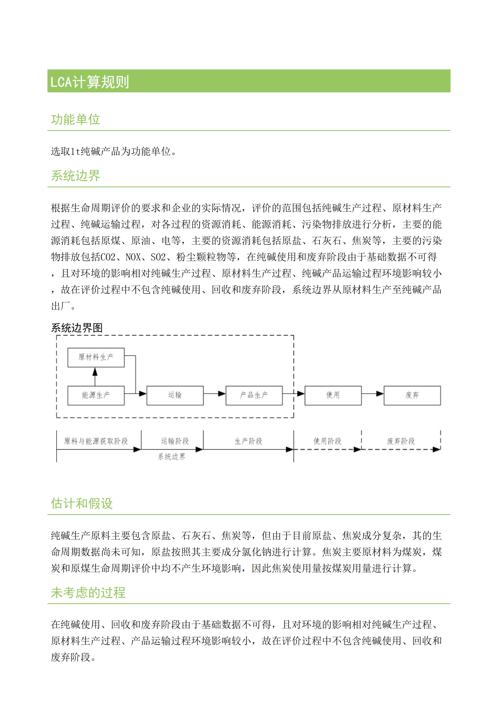唐山三友化工纯碱产品碳足迹报告 第4页