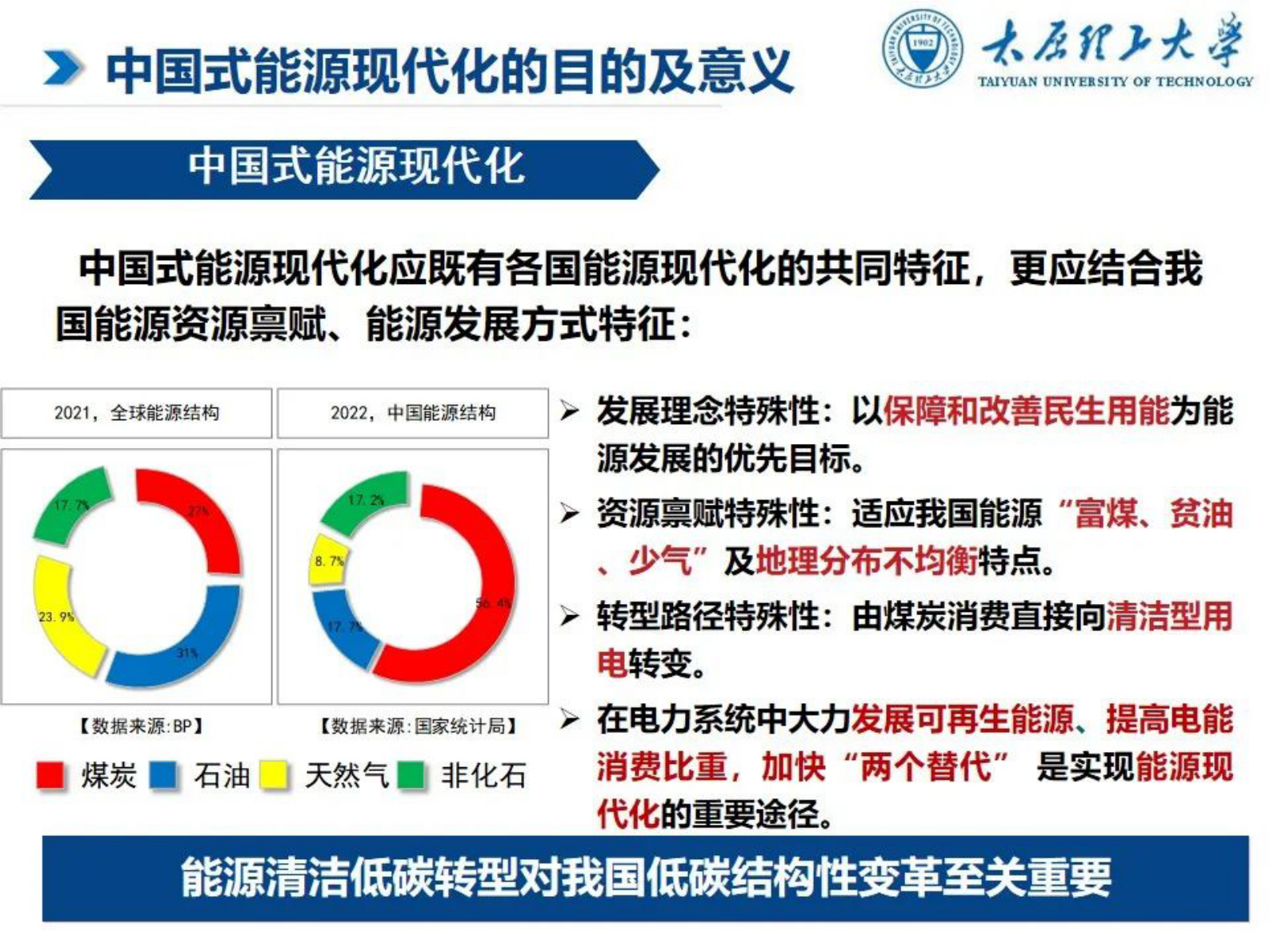 太原理工大学韩肖清：中国式能源现代化&mdash;&mdash;实现路径及关键技术 第5页