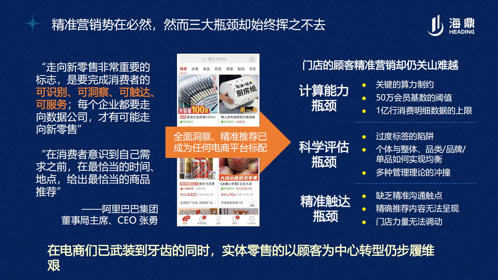 王元盛：精准营销，从洞察人心到高效转化 第2页