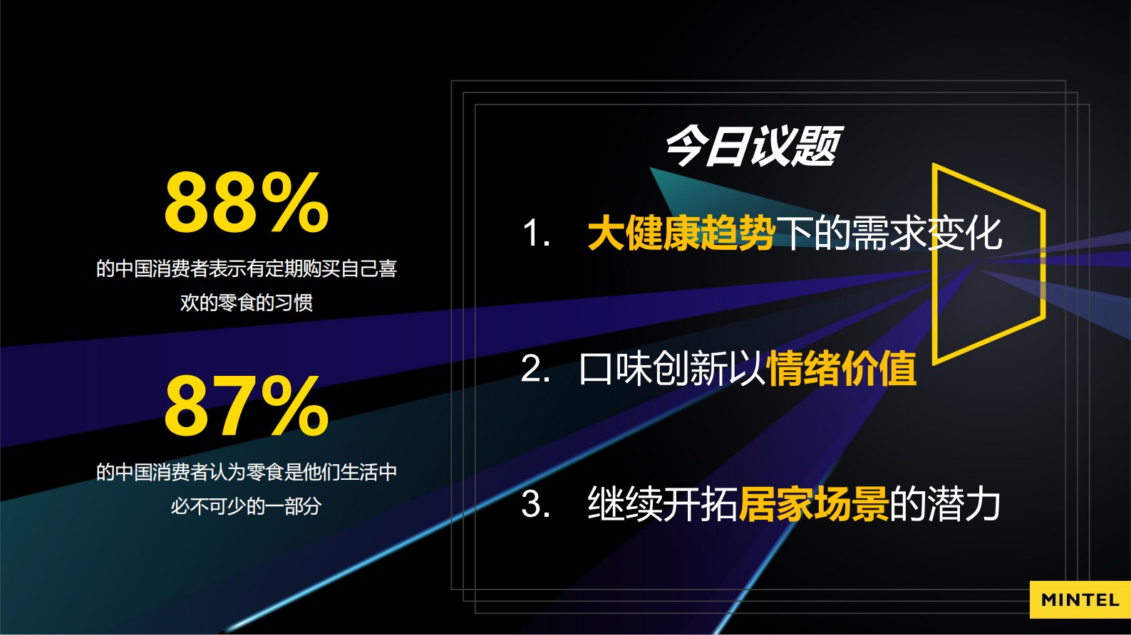 英敏特：大健康、情绪经济、居家经济下的零食创新 第4页