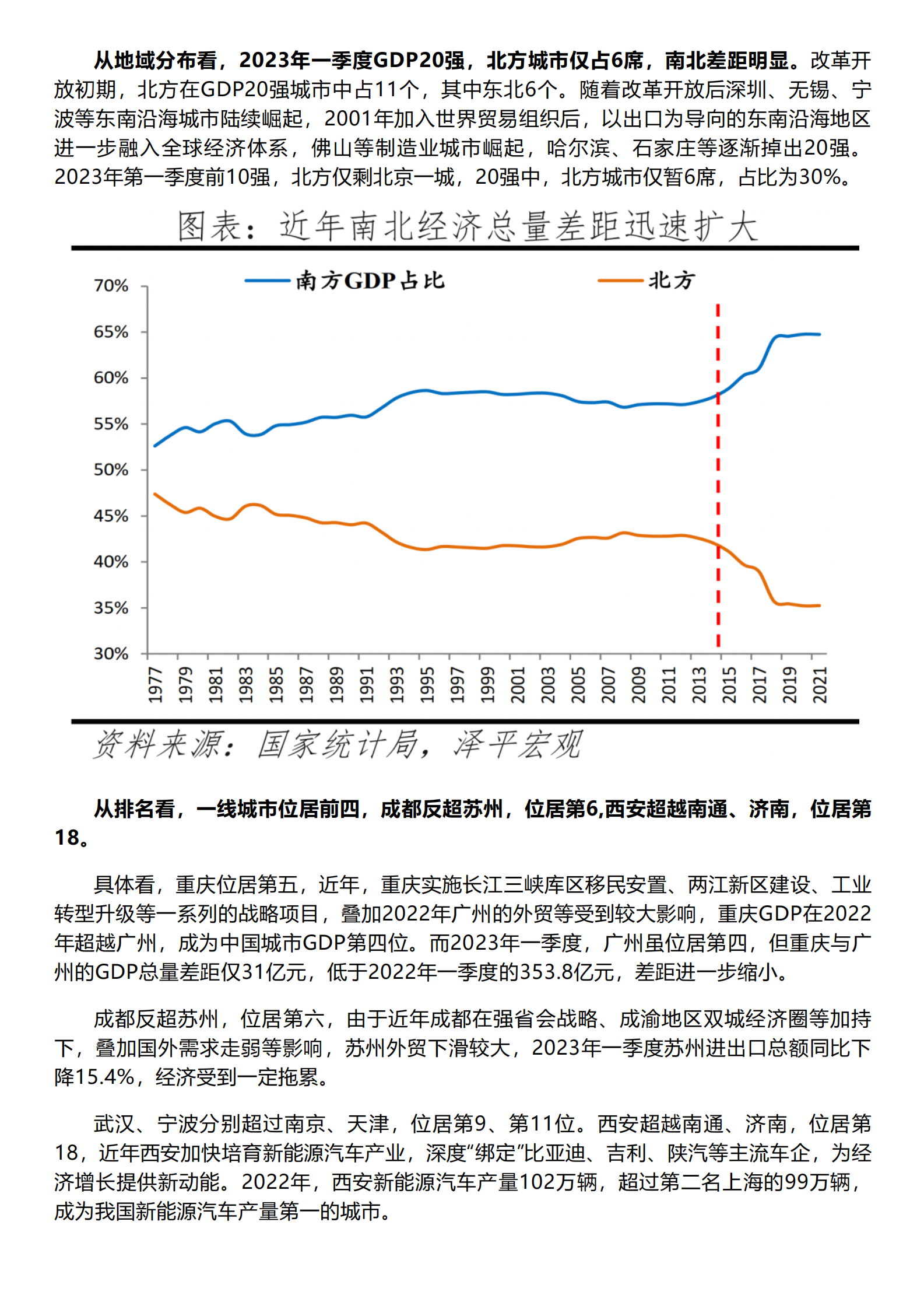 泽平宏观：中国城市格局大洗牌 第3页