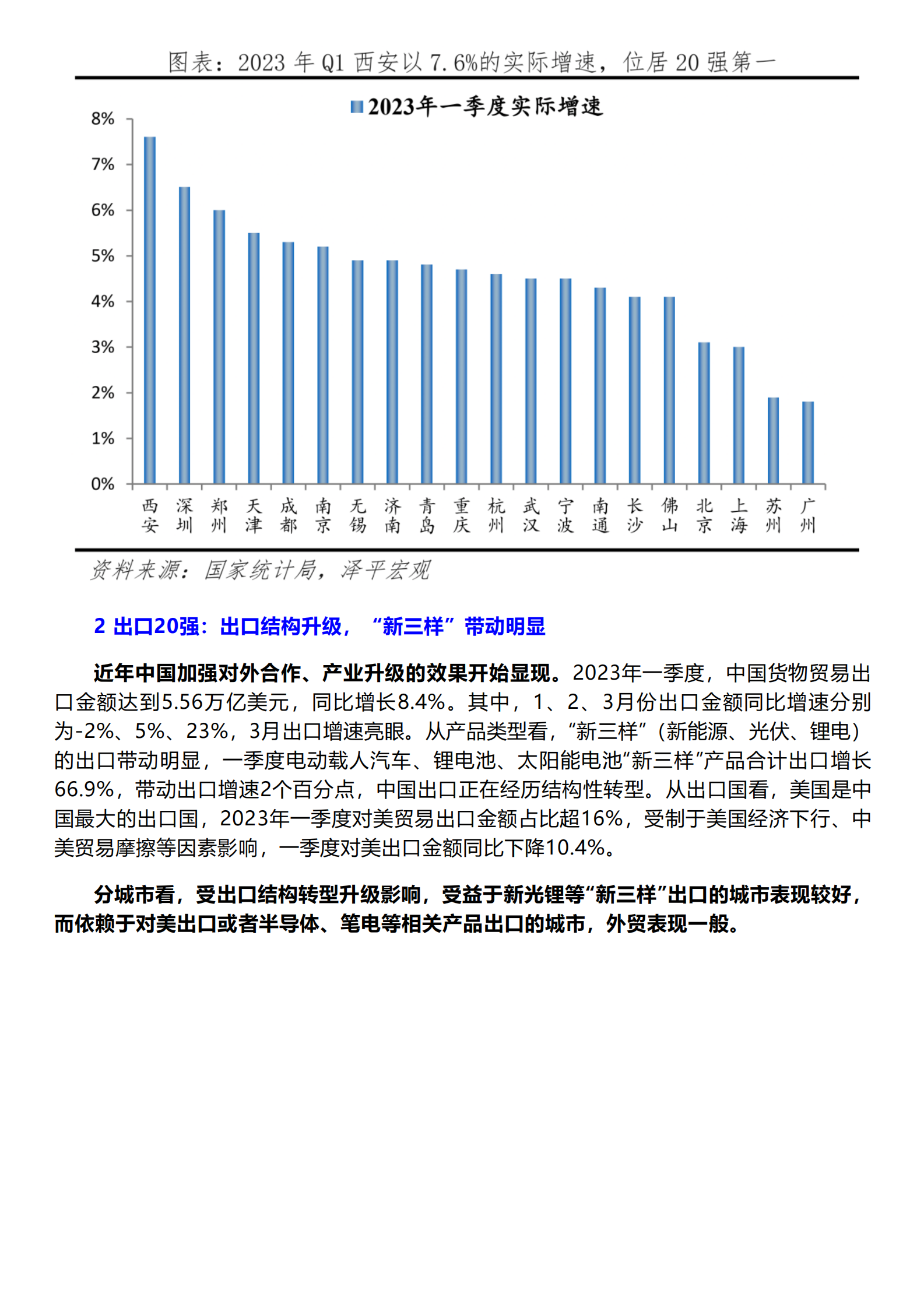 泽平宏观：中国城市格局大洗牌 第5页