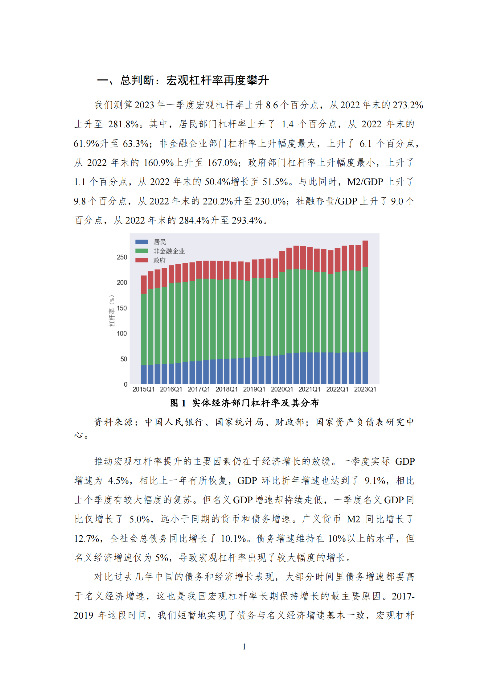 NIFD：宏观杠杆率再度攀升&mdash;&mdash;2023Q1宏观杠杆率报告 第5页