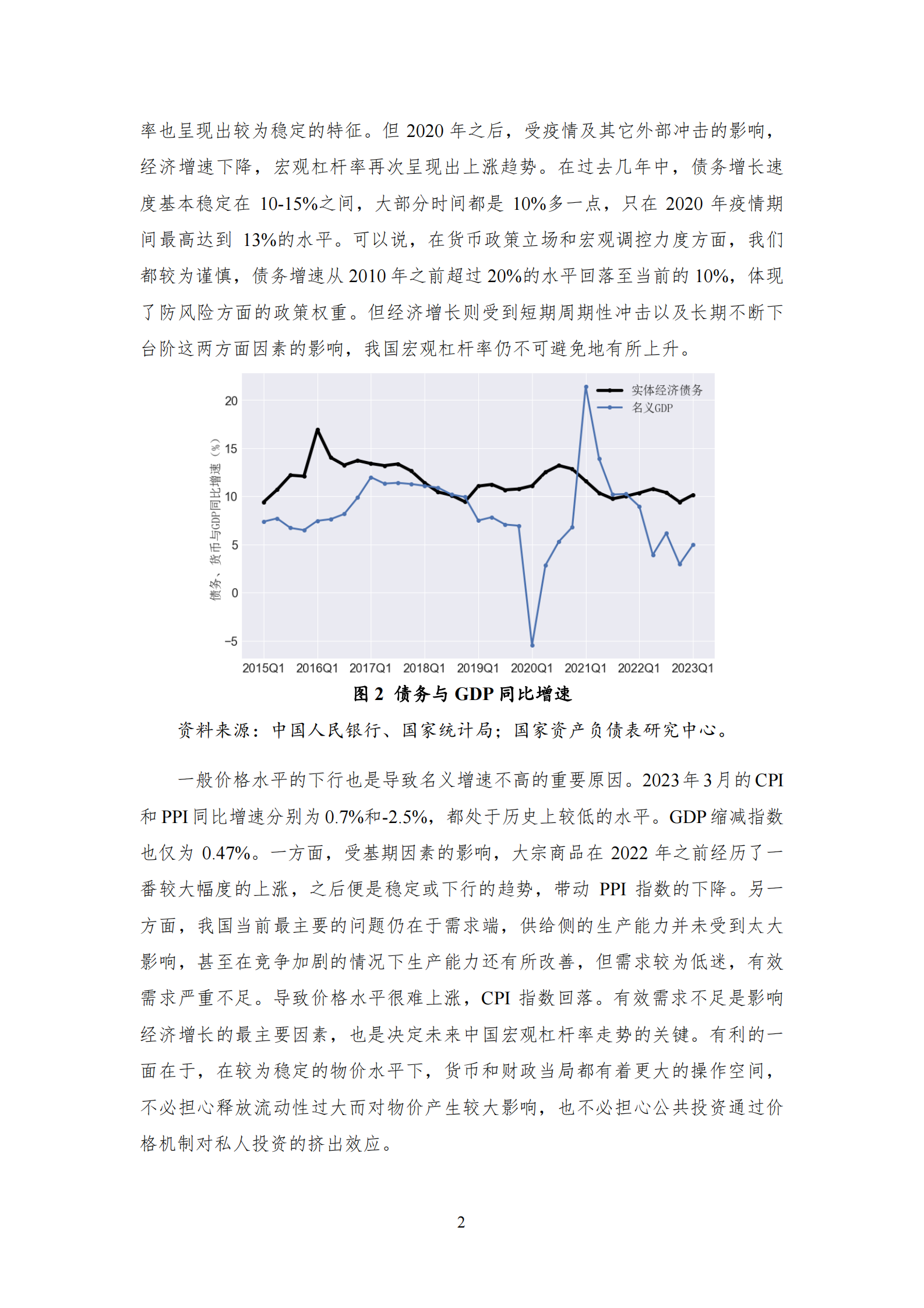 NIFD：宏观杠杆率再度攀升&mdash;&mdash;2023Q1宏观杠杆率报告 第6页
