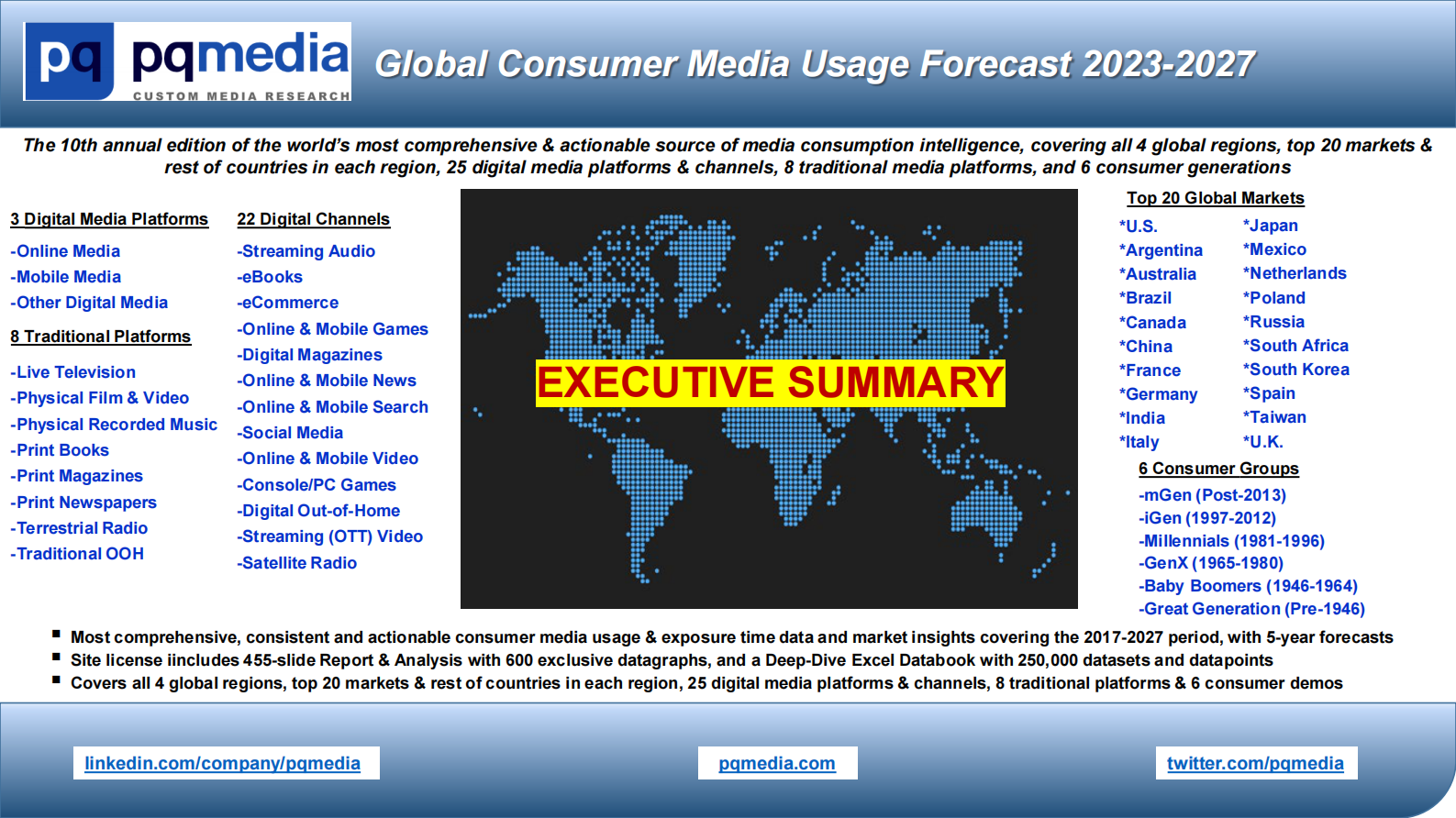 PQ media：2023-2027年全球媒体消费者使用预测报告【英文版】 第1页