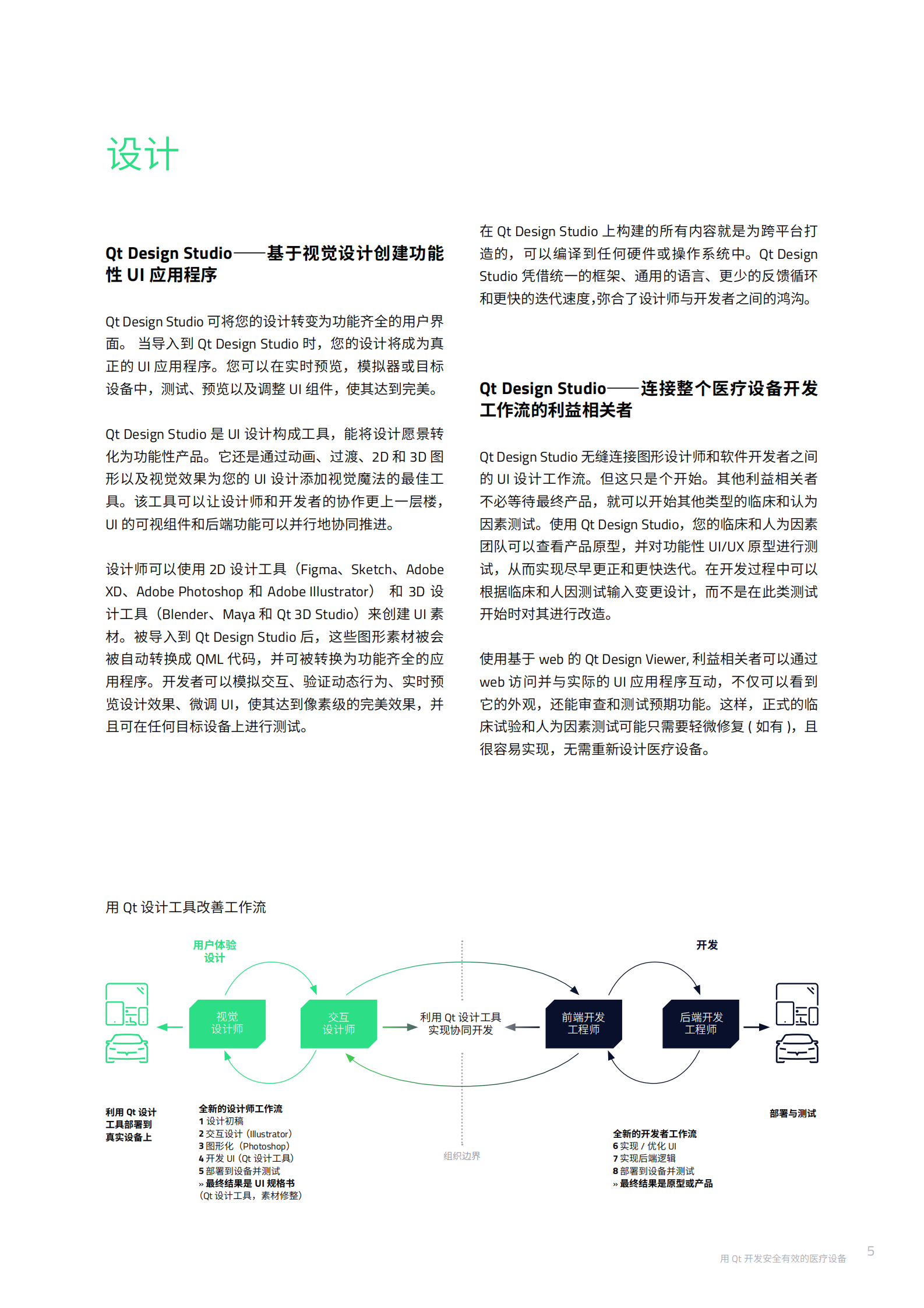 Qt：用Qt开发安全有效的医疗设备 第5页
