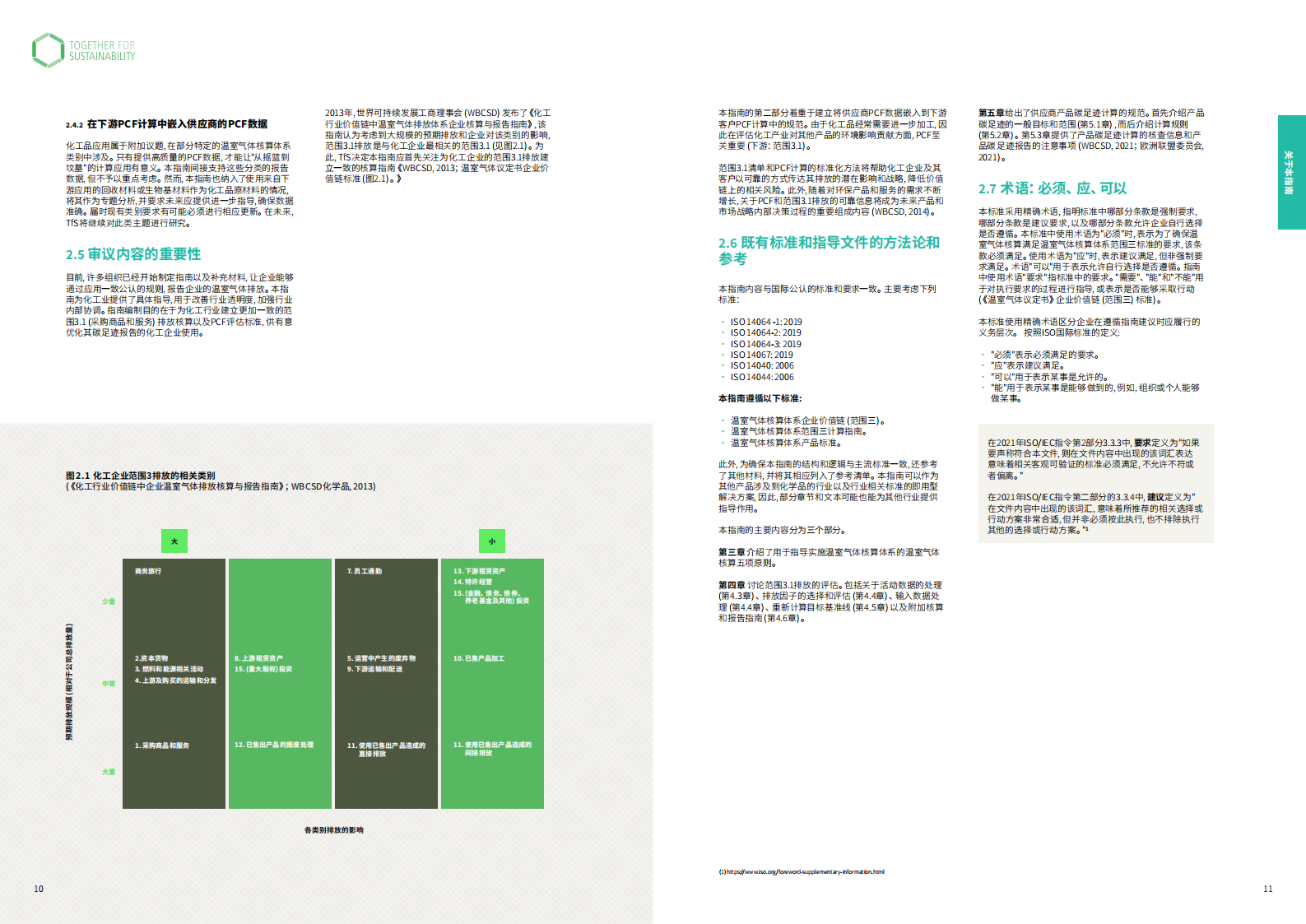 TfS：化工行业产品碳足迹指南 第6页