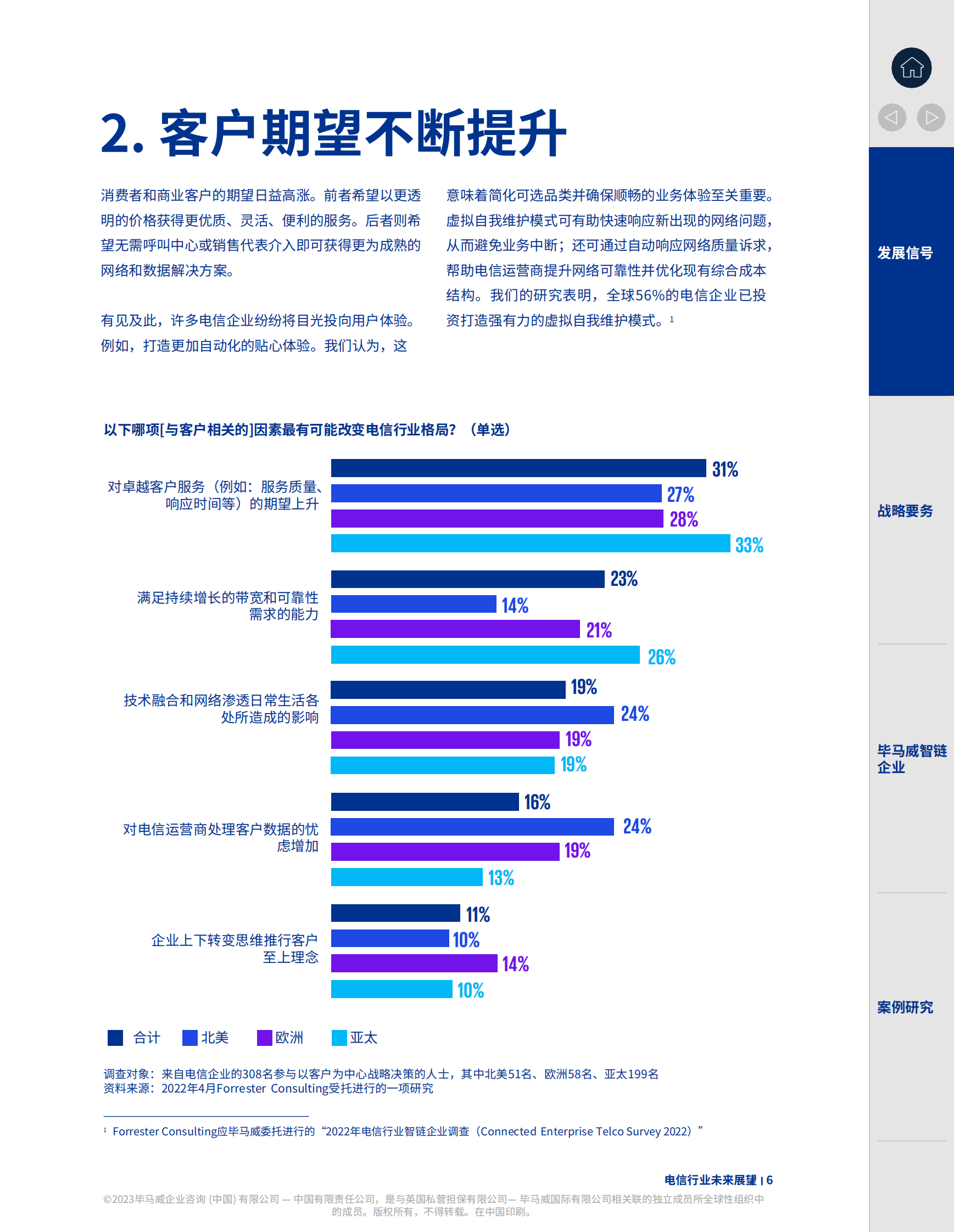 毕马威：2023年电信行业未来展望 第6页