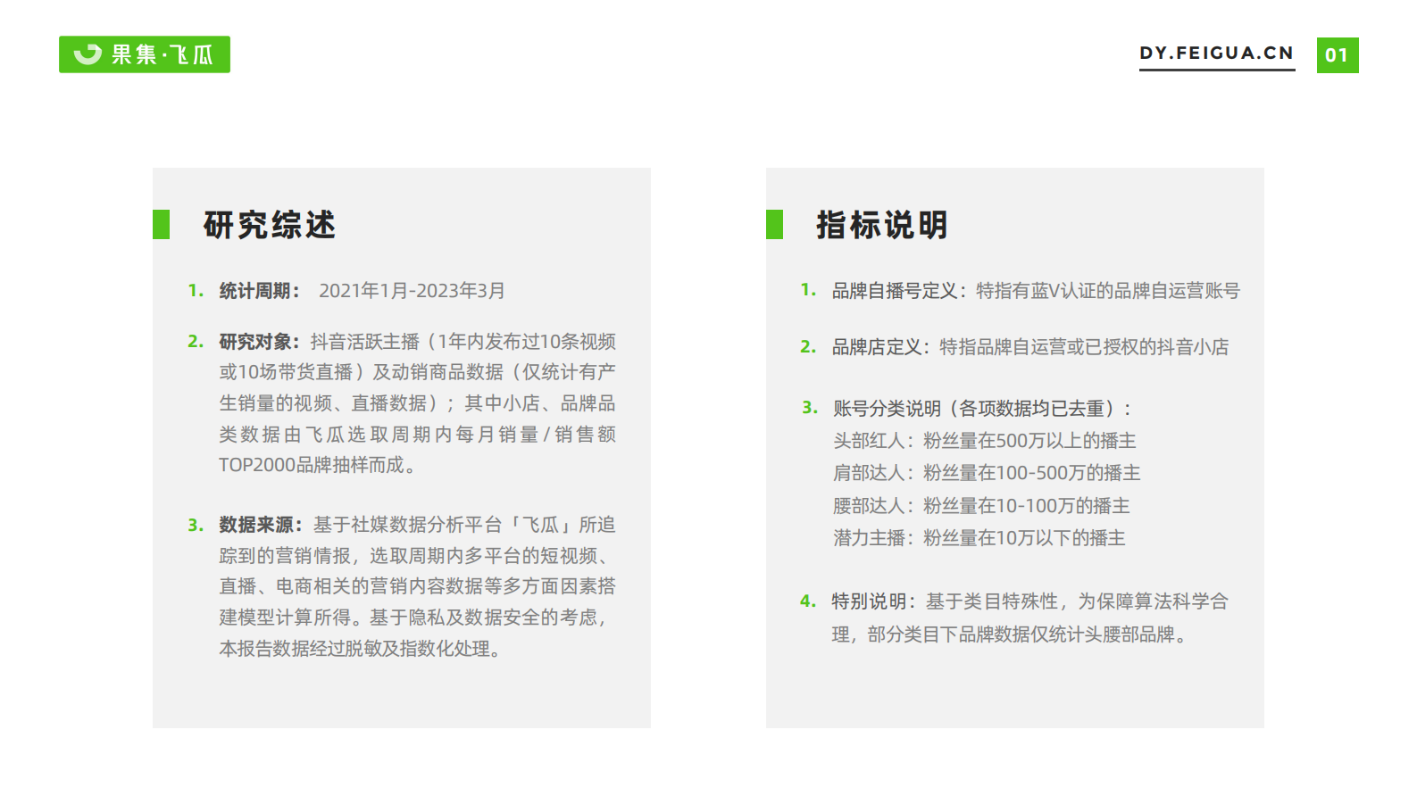 果集&飞瓜：短视频电商品牌营销专题&mdash;&mdash;宠物经济社媒营销趋势洞察 第2页