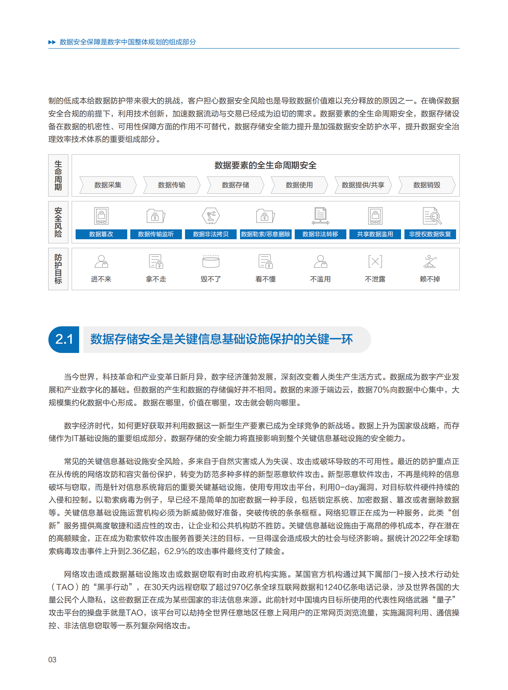 华为：2023关键信息基础设施安全存储建设指南 第6页