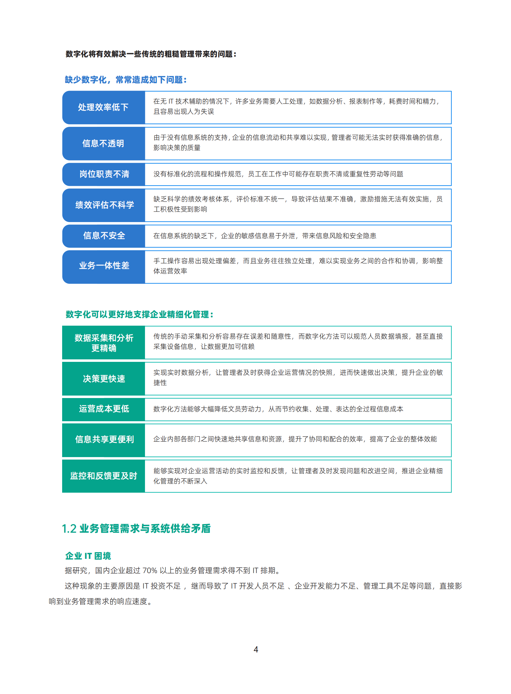 简道云：2023企业IT人员零代码数字化应用白皮书 第5页