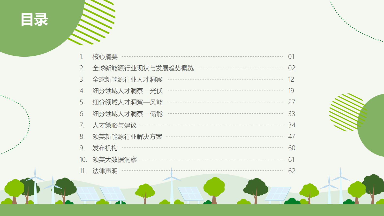 领英：2023全球新能源行业人才趋势洞察 第2页