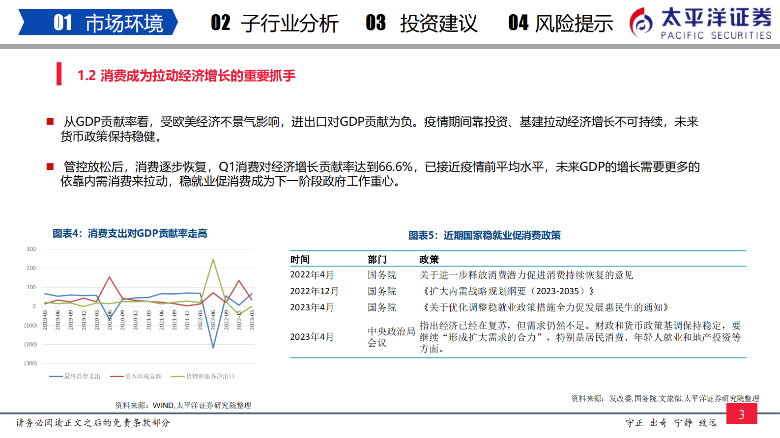 太平洋证券：2023年社会服务行业中期策略：韶华不负春光美 聚焦景气新周期 第4页