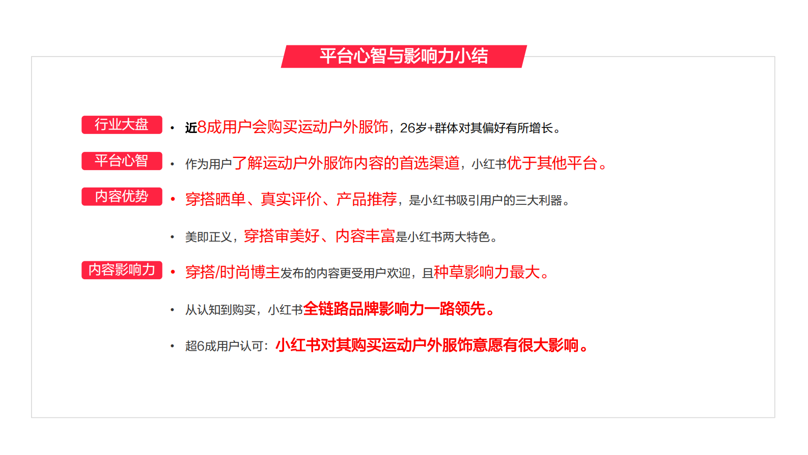 小红书：2023年运动户外服饰行业用户洞察报告 第4页