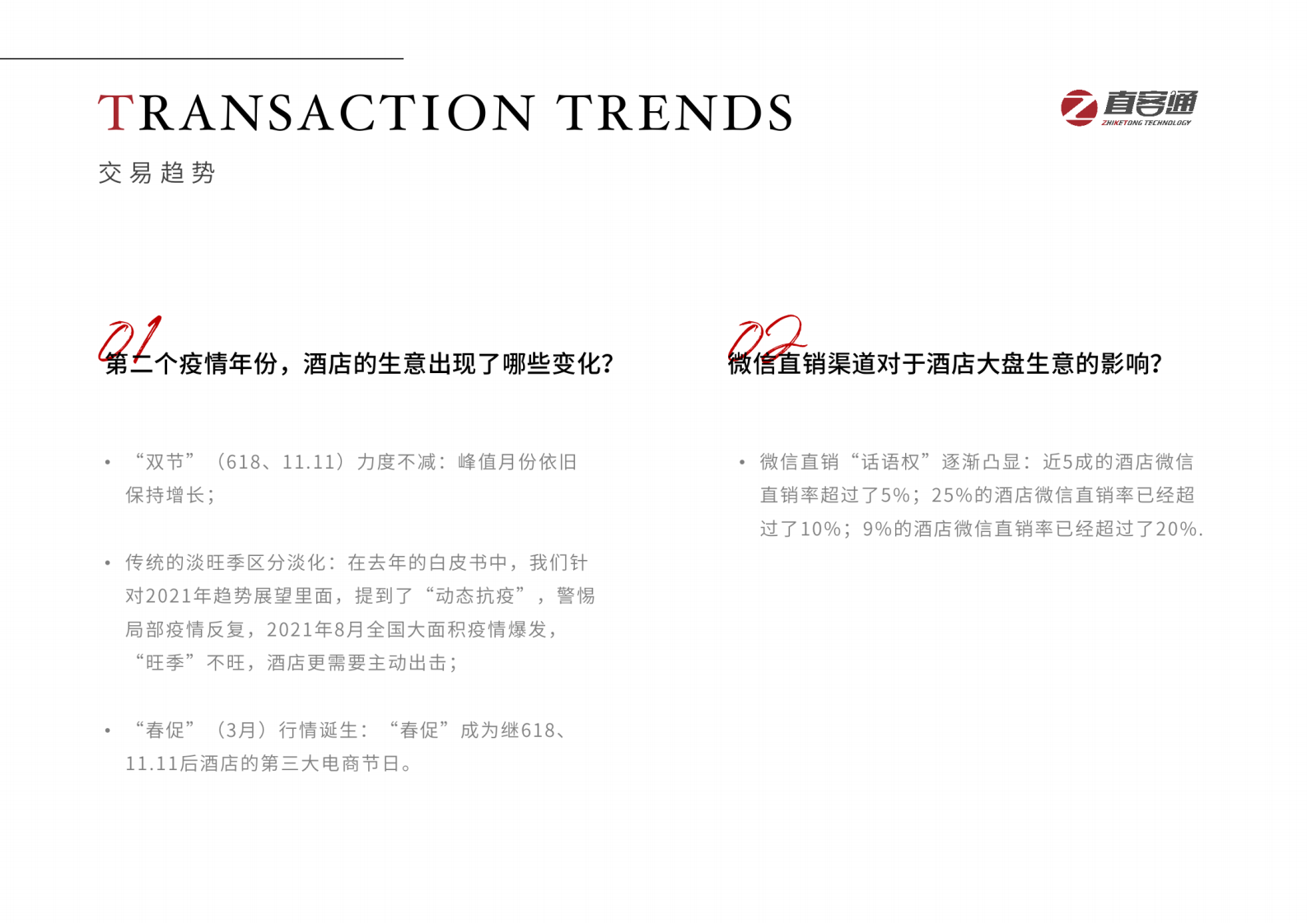 直客通：2022酒店数字化营销白皮书 第6页