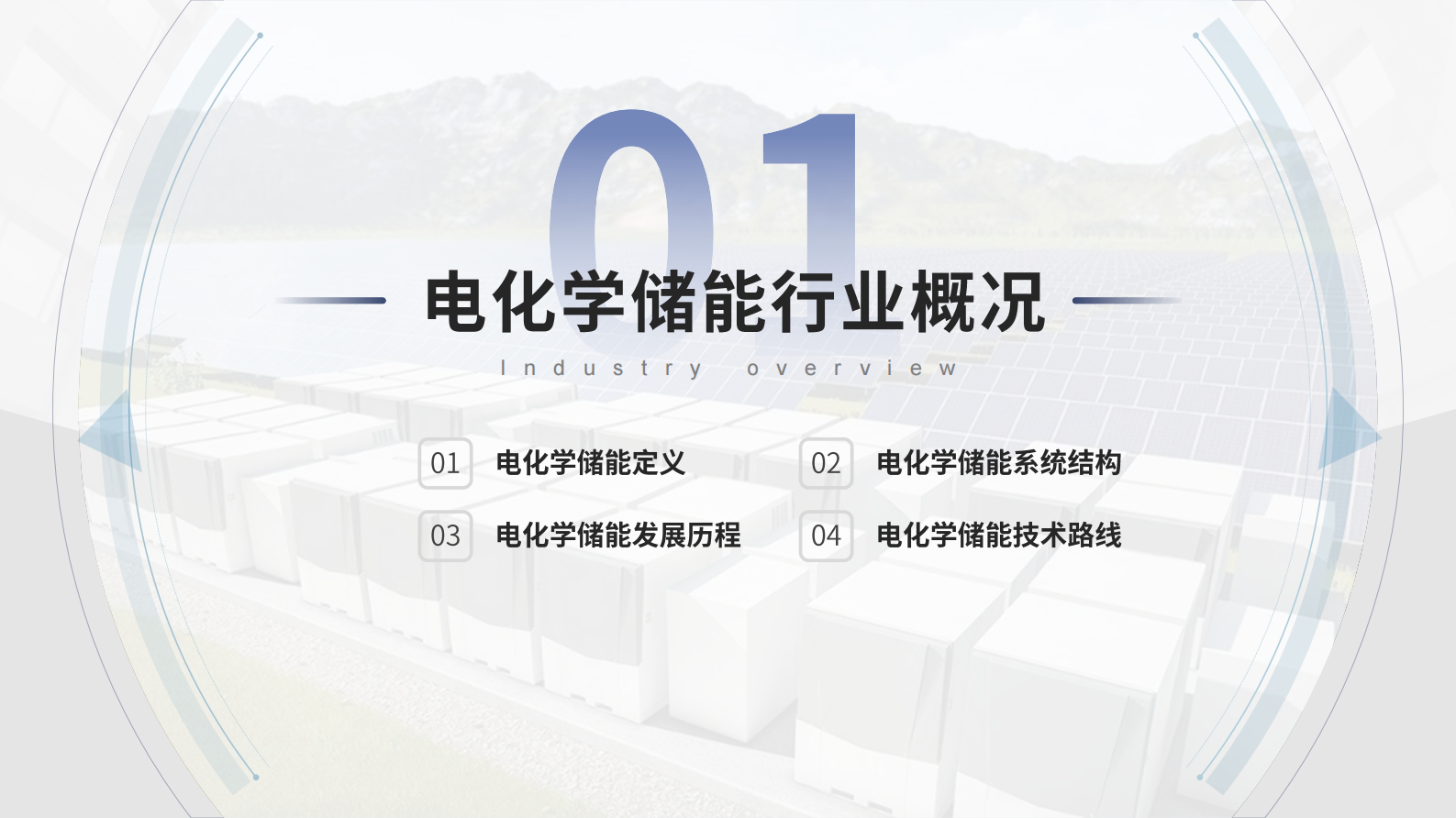 中商产业研究院：2023年中国电化学储能行业市场前景及投资研究报告（简版） 第5页