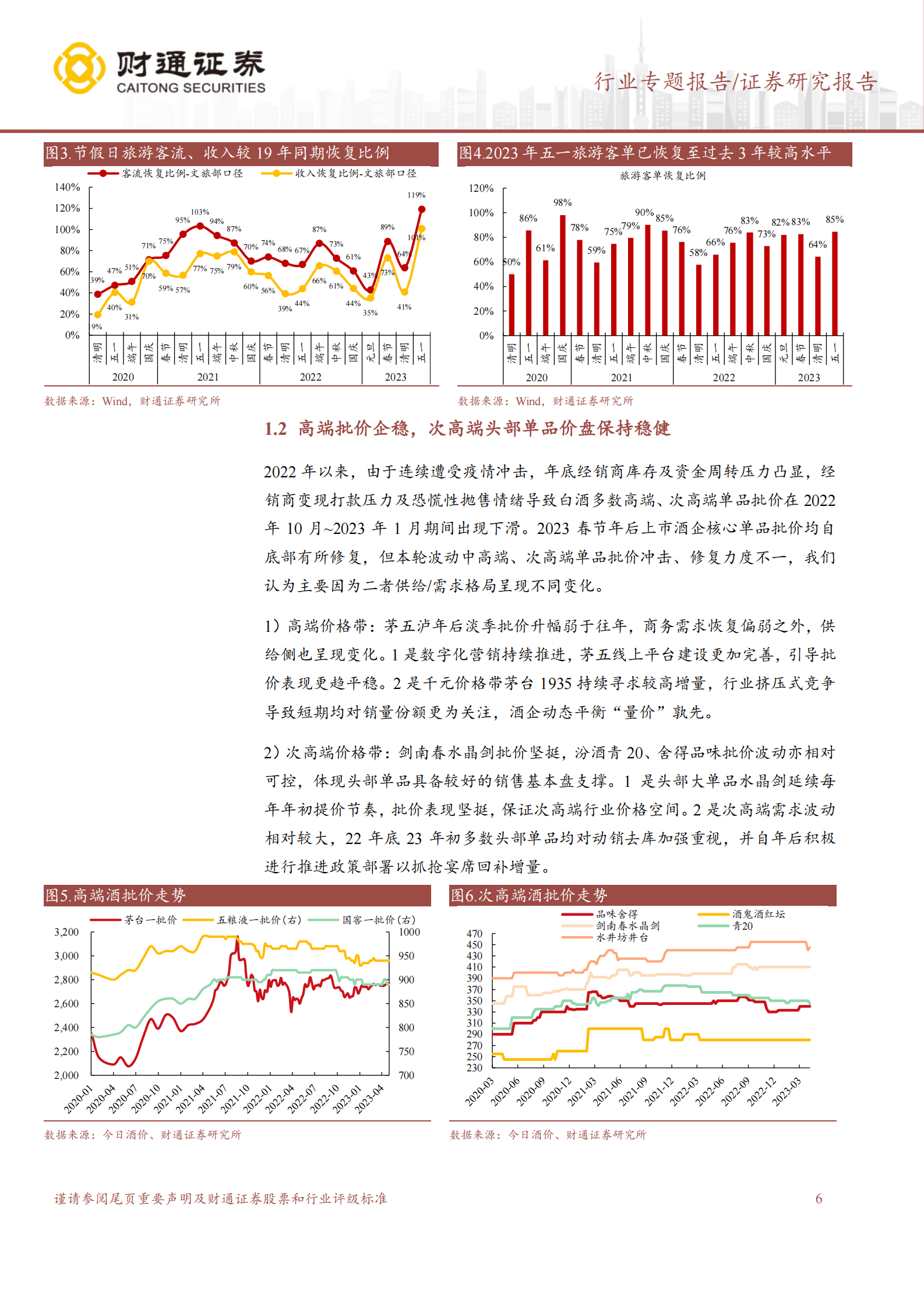 白酒2022年报及2023一季报总结：潇潇雨歇待日升，景气度复苏上行 第6页