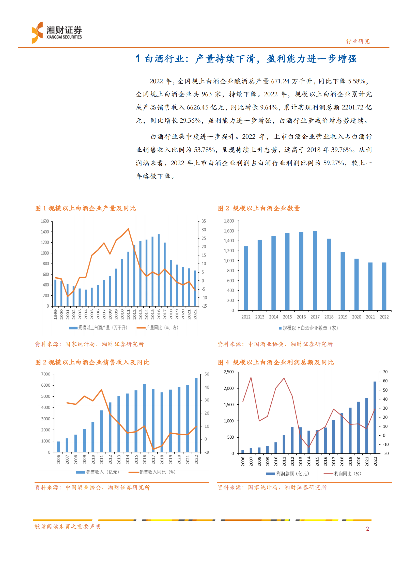 白酒板块2022年年报及2023年一季报总结：高端韧性强，区域龙头率先复苏 第2页