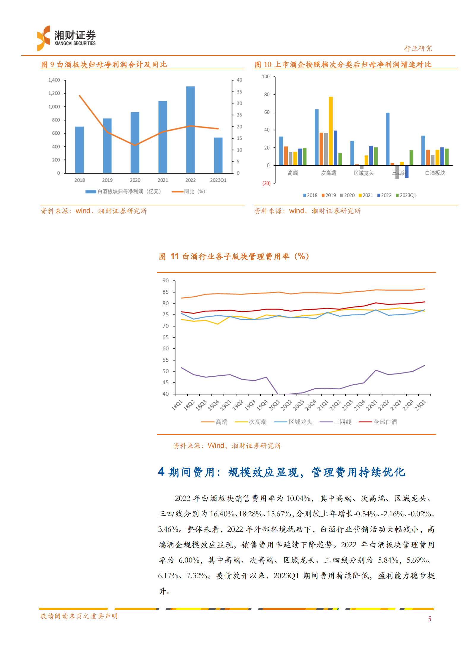 白酒板块2022年年报及2023年一季报总结：高端韧性强，区域龙头率先复苏 第5页