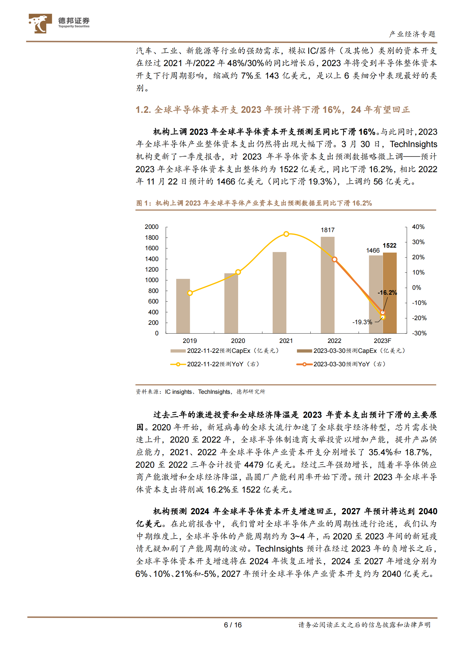 产业经济专题：全球晶圆代工资本开支占比上行，关注国产半导体设备板块成长性 第6页