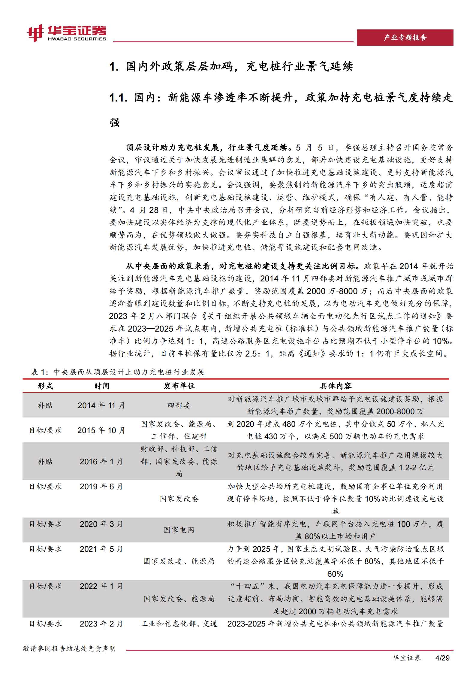 充电桩行业深度报告：充电桩迎来加速期，出海认证+渠道+技术构建&alpha;壁垒 第4页