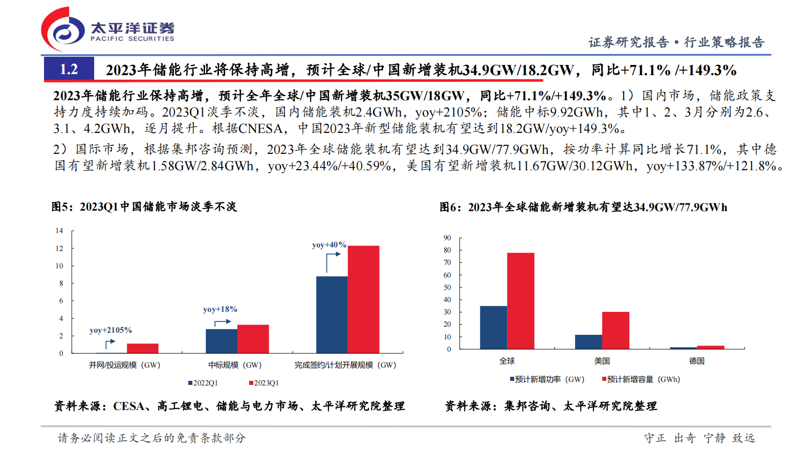 储能与电力设备行业2023年中期投资策略：把握高景气赛道，布局下一轮周期 第6页