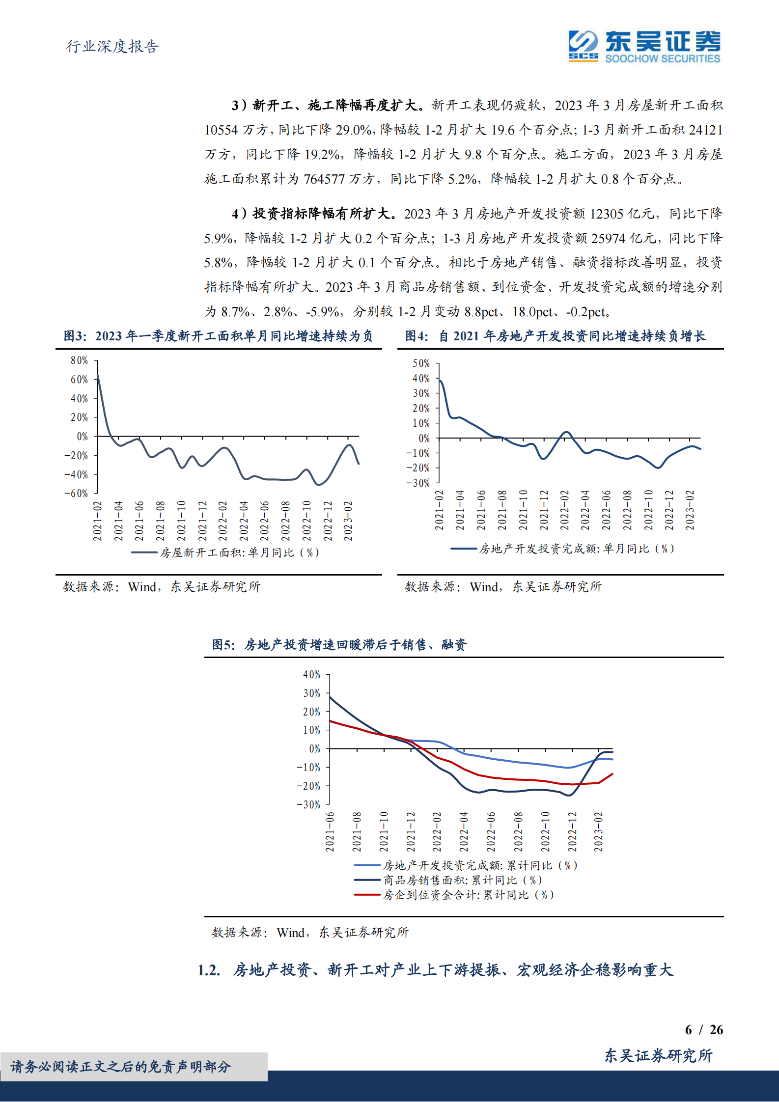 房地产行业深度报告：销售的回暖何时才能传导至投资及新开工？ 第6页