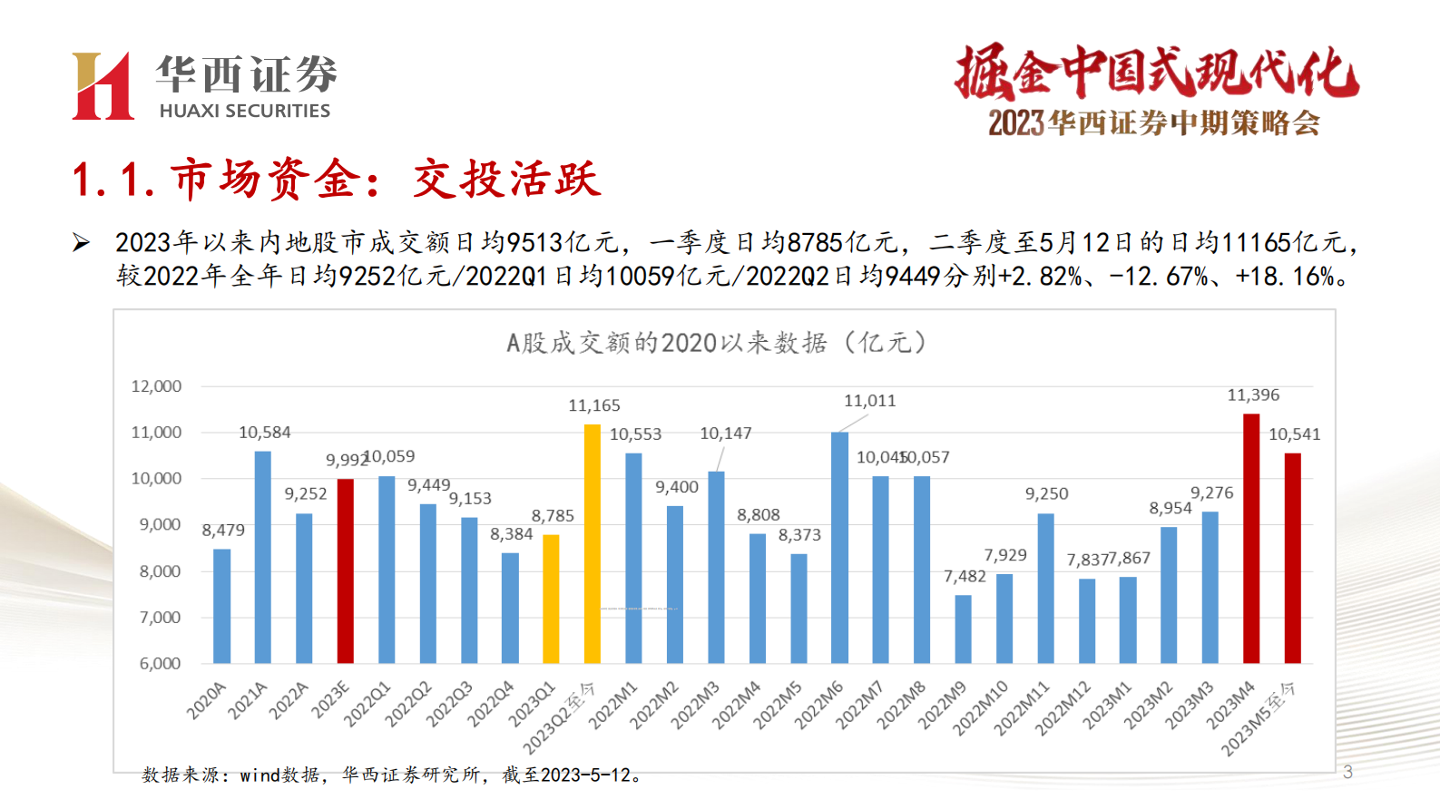非银金融最新投资策略：中特估金融与AI+双线机会 第4页