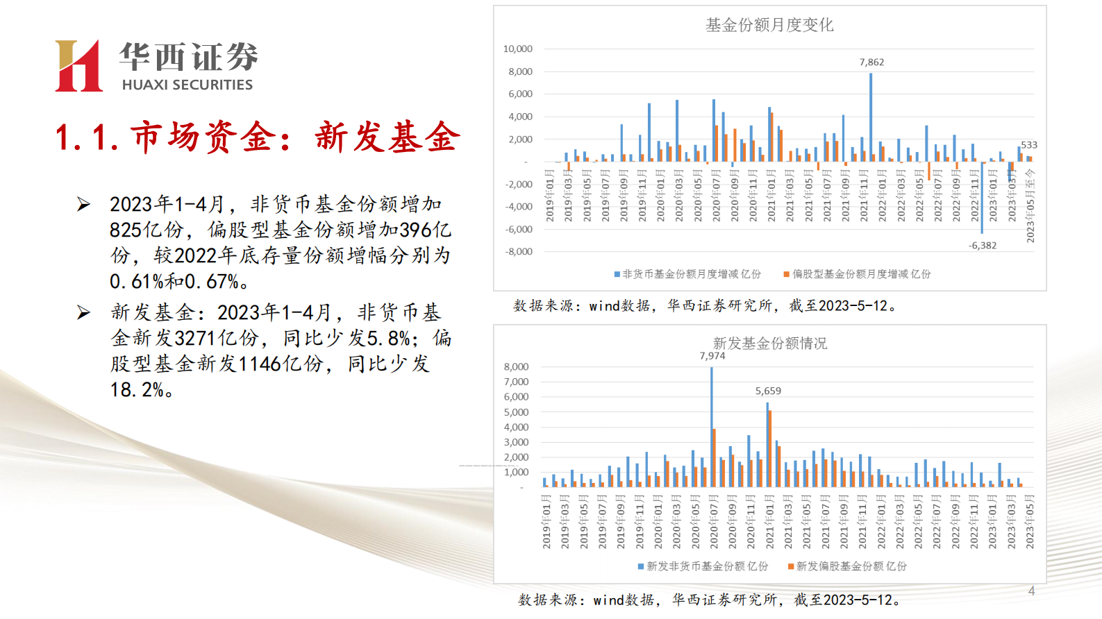 非银金融最新投资策略：中特估金融与AI+双线机会 第5页