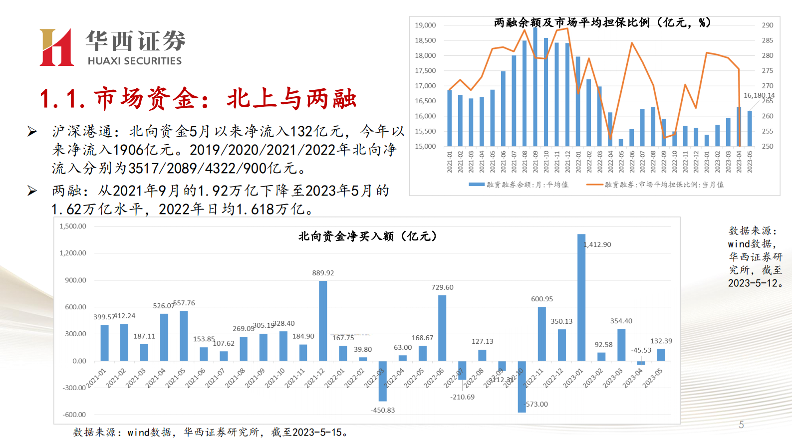 非银金融最新投资策略：中特估金融与AI+双线机会 第6页