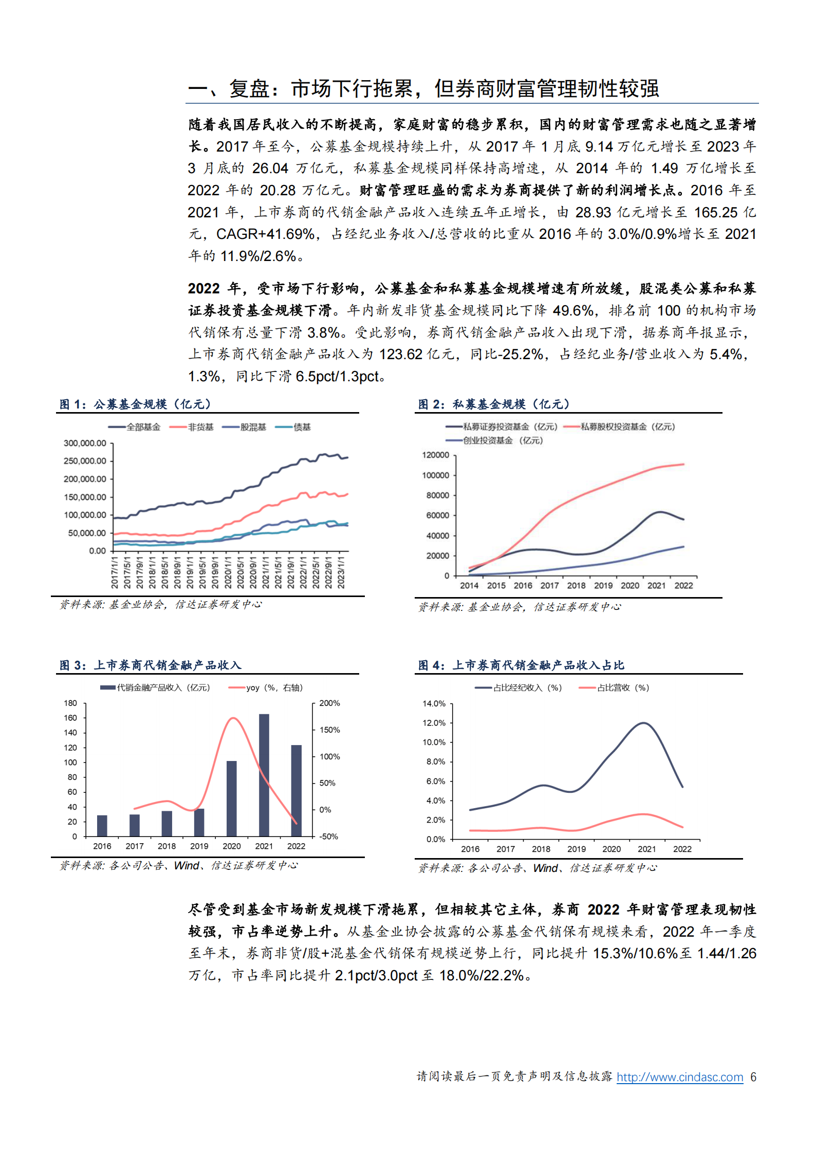 非银金融行业专题研究（深度）：券商财富管理发展与展望：规模与效率并举，券商财富管理乘风而行 第6页