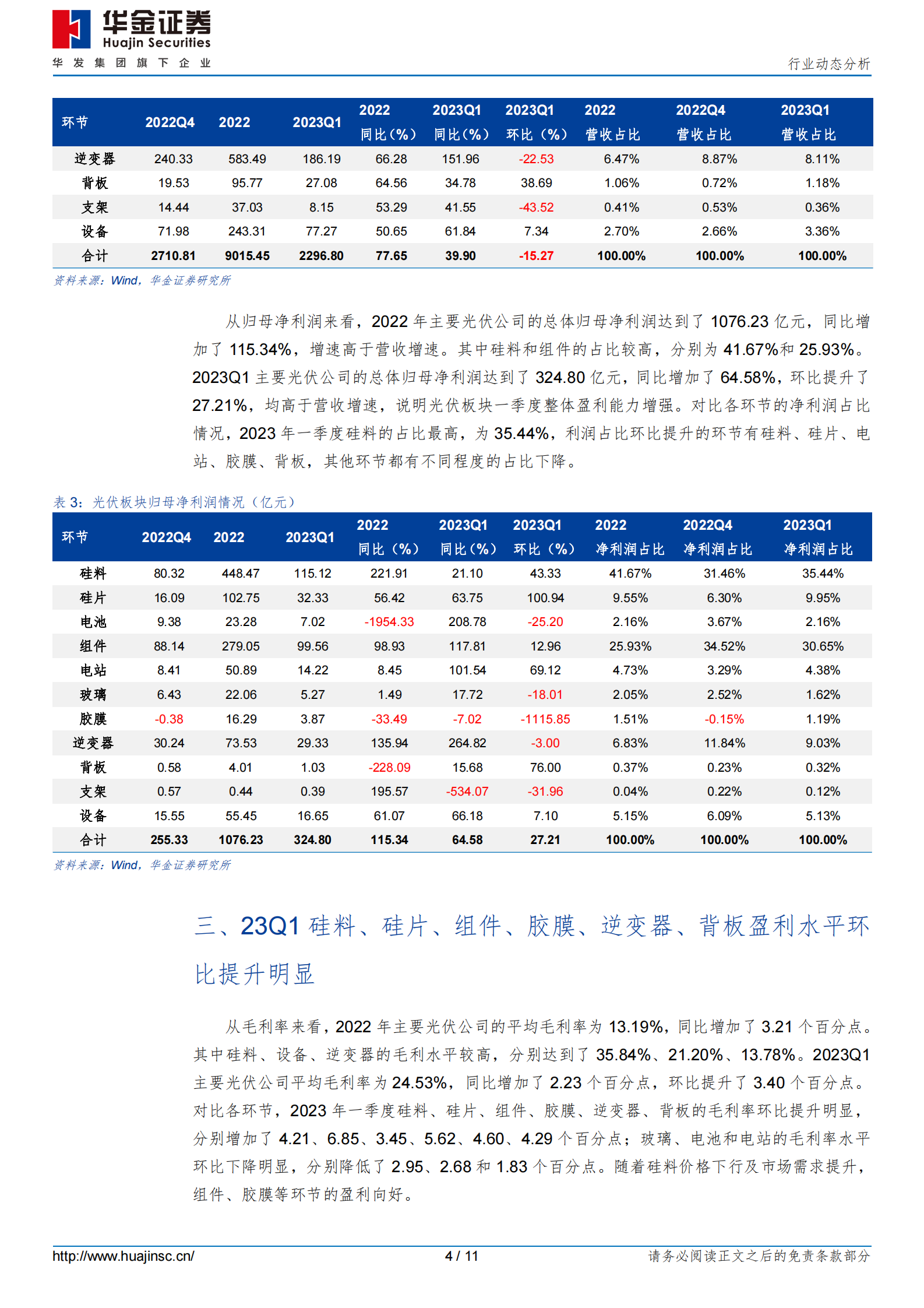 光伏板块2022年年报及2023年一季报总结 第4页