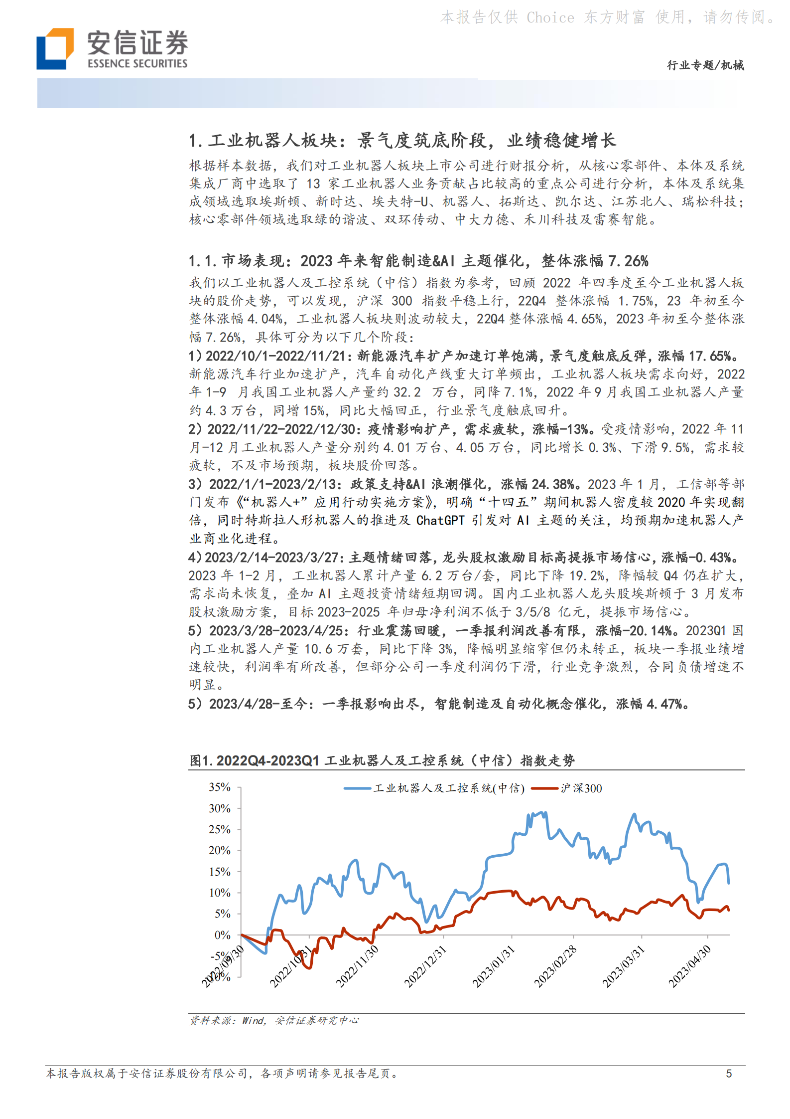 工业机器人板块2022年报&2023Q1财报总结：工业机器人行业筑底阶段，关注盈利能力改善 第5页