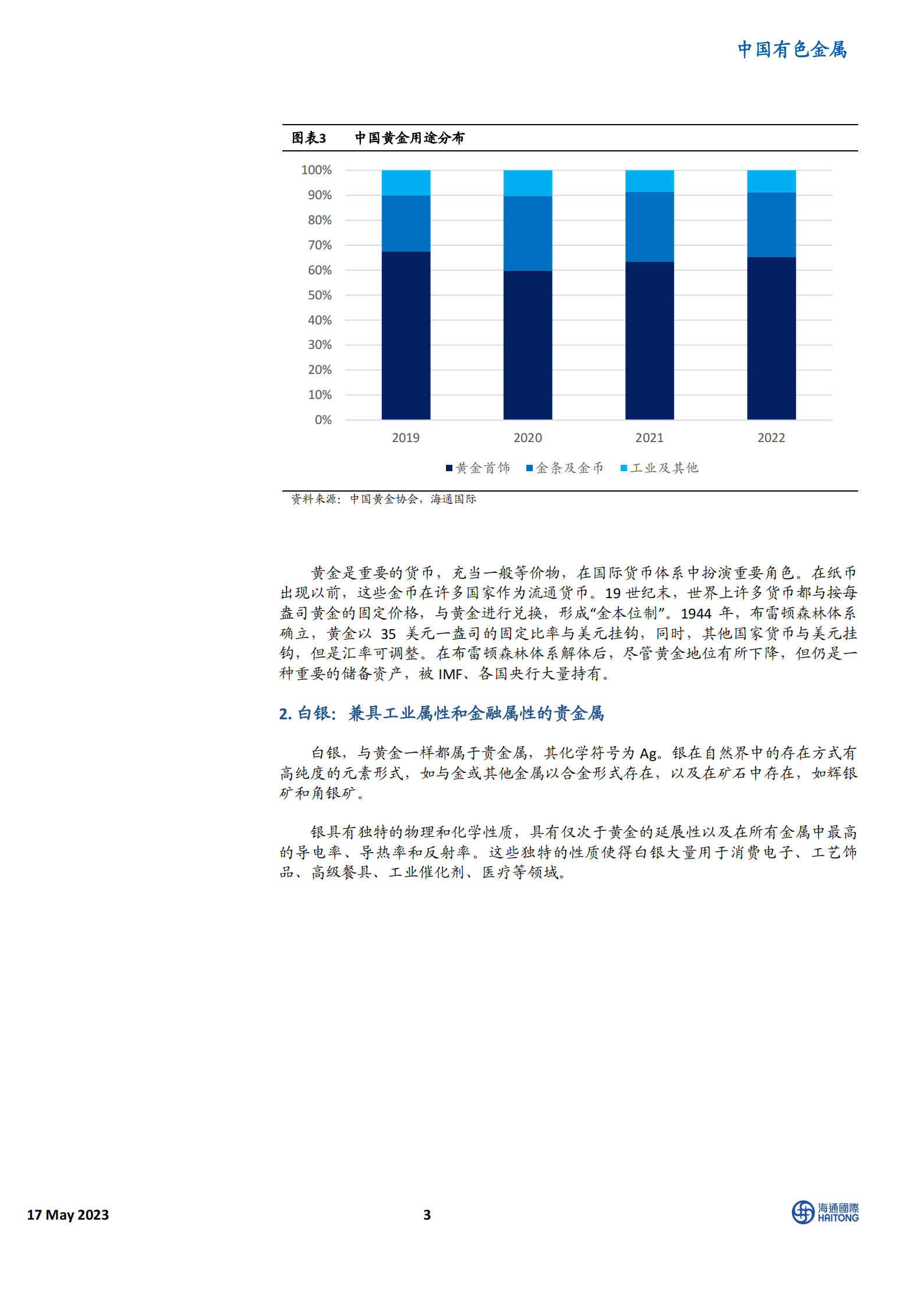 贵金属行业深度：美联储加息即将结束，金银价格有望上涨 第3页