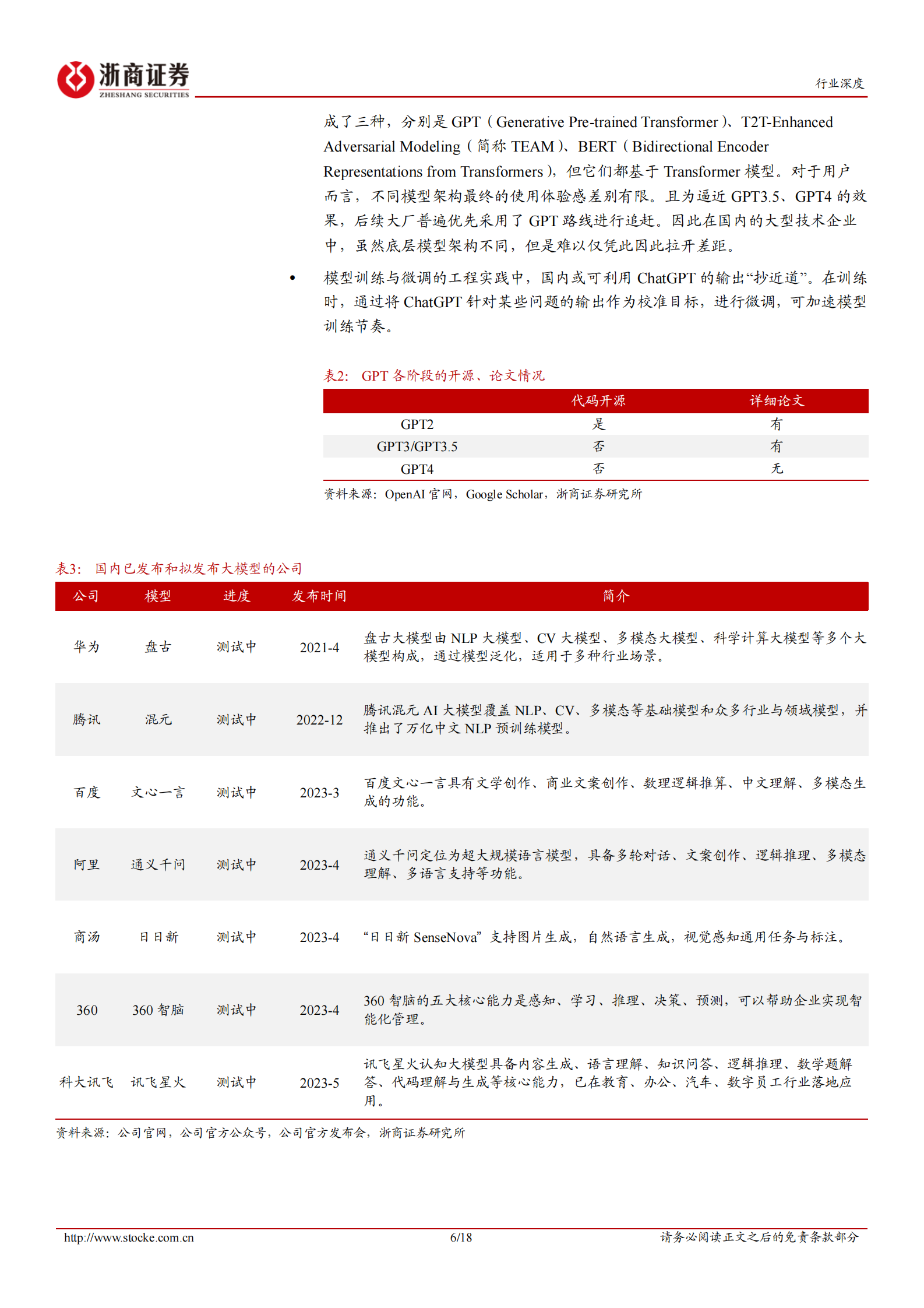 互联网电商行业深度报告：大模型带动的AI革命之C端畅想 第6页