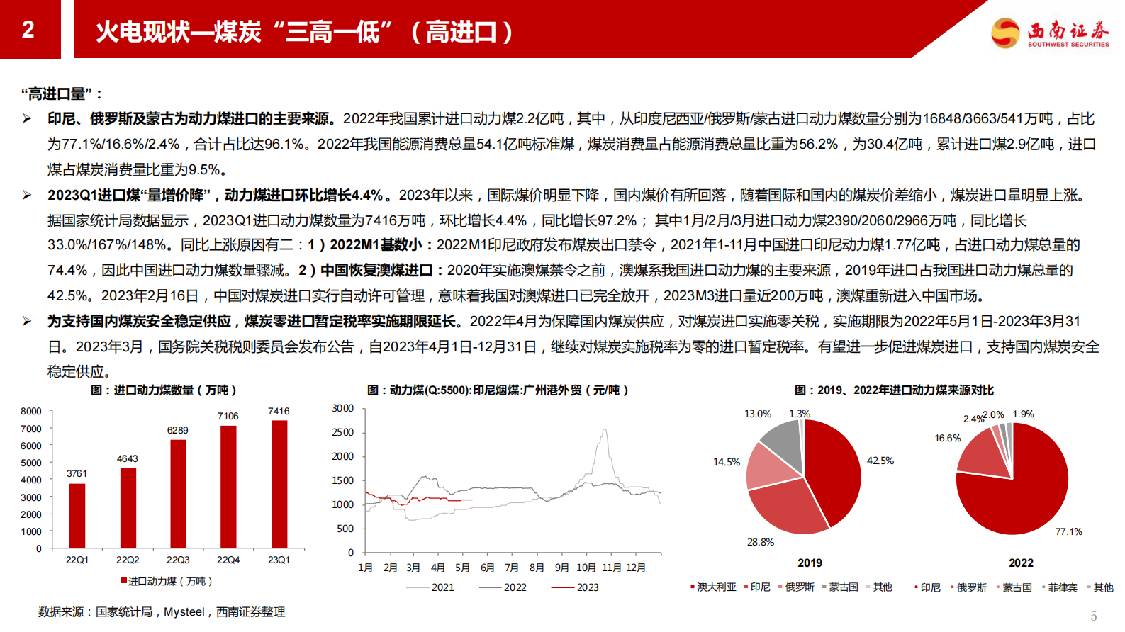 火电行业专题报告：煤价低位运行，火电行情正当时 第6页